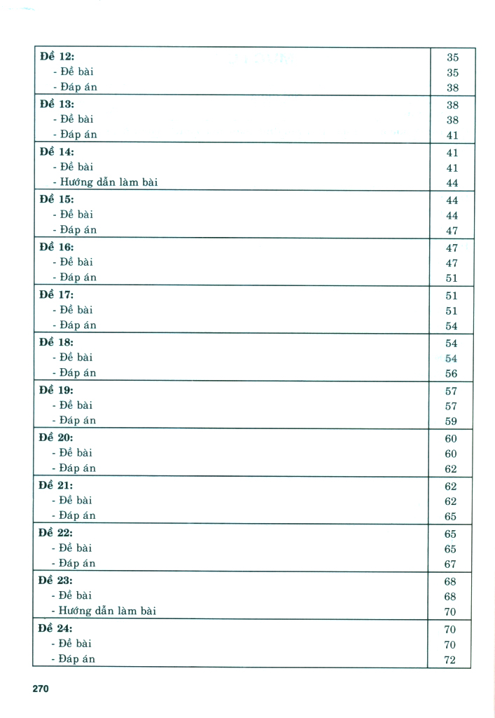 ôn tập-kiểm tra nâng cao và phát triển năng lực ngữ văn 8 - tập 1