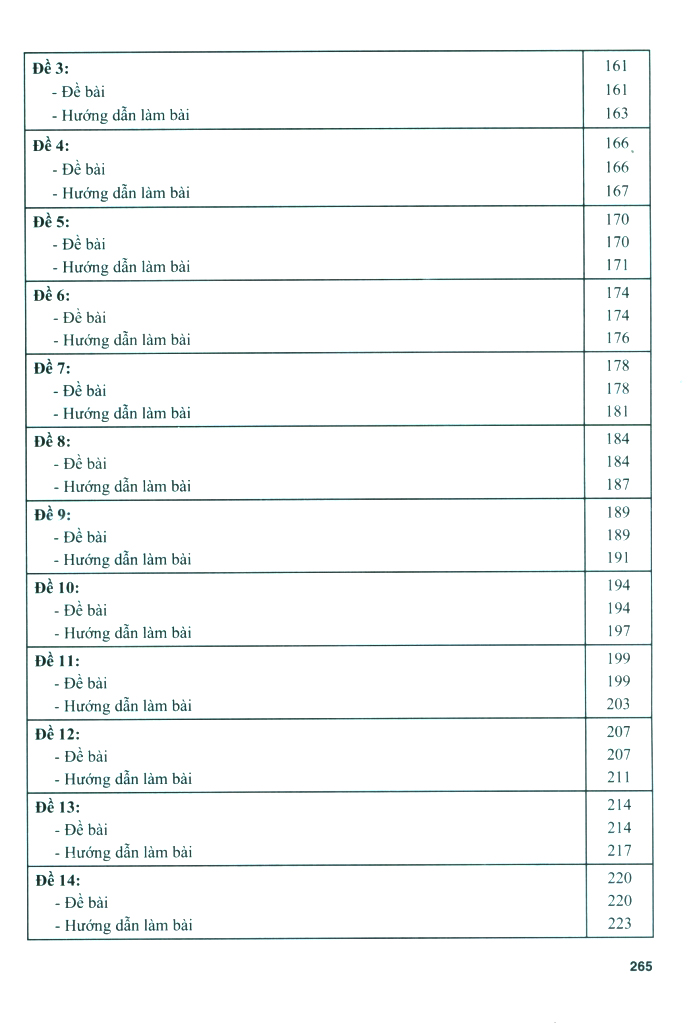 ôn tập-kiểm tra nâng cao và phát triển năng lực ngữ văn 8 - tập 2
