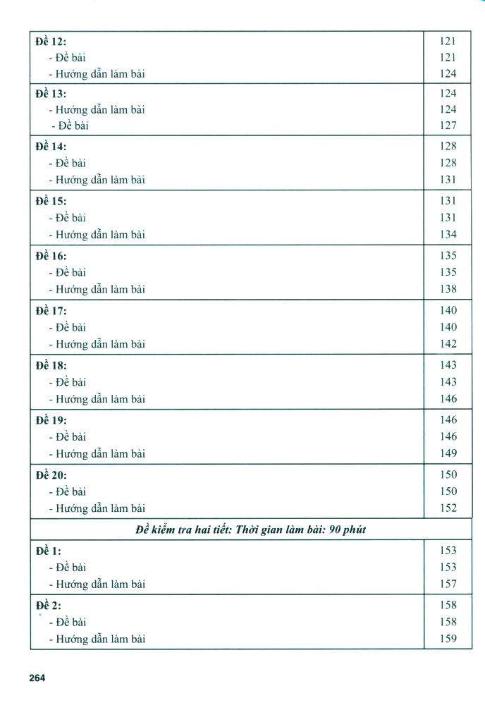 ôn tập-kiểm tra nâng cao và phát triển năng lực ngữ văn 8 - tập 2