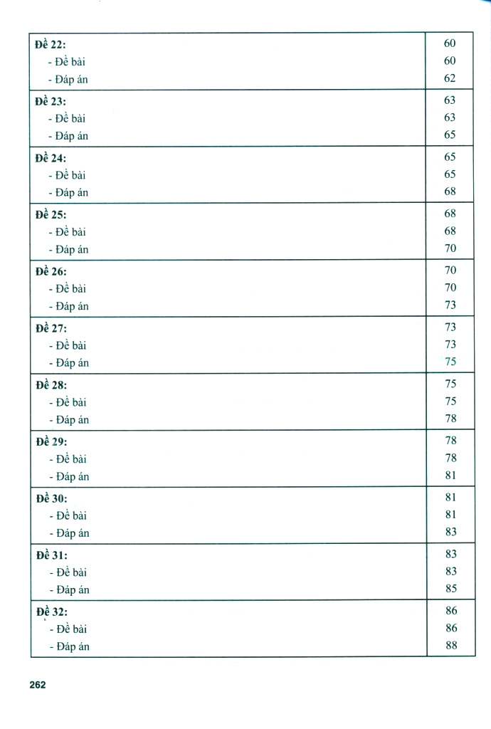 ôn tập-kiểm tra nâng cao và phát triển năng lực ngữ văn 8 - tập 2