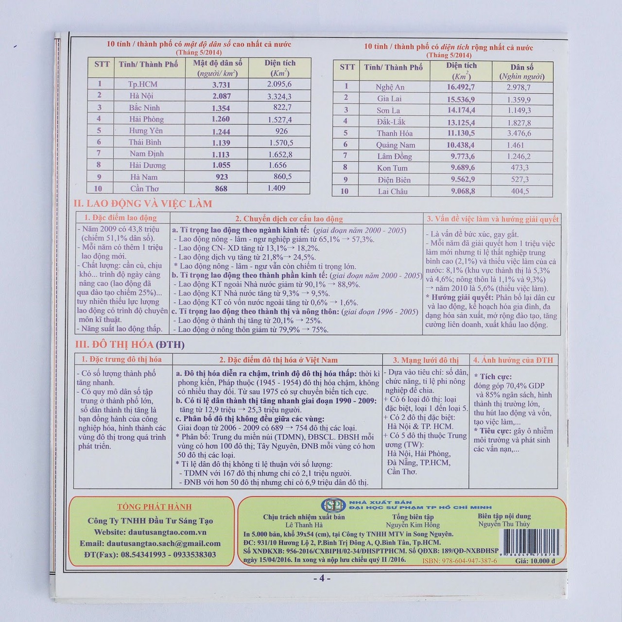 ôn tập nhanh kì thi thpt quốc gia - môn địa lí