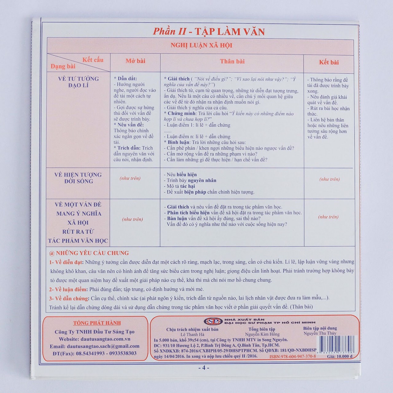 ôn tập nhanh kì thi thpt quốc gia - môn ngữ văn