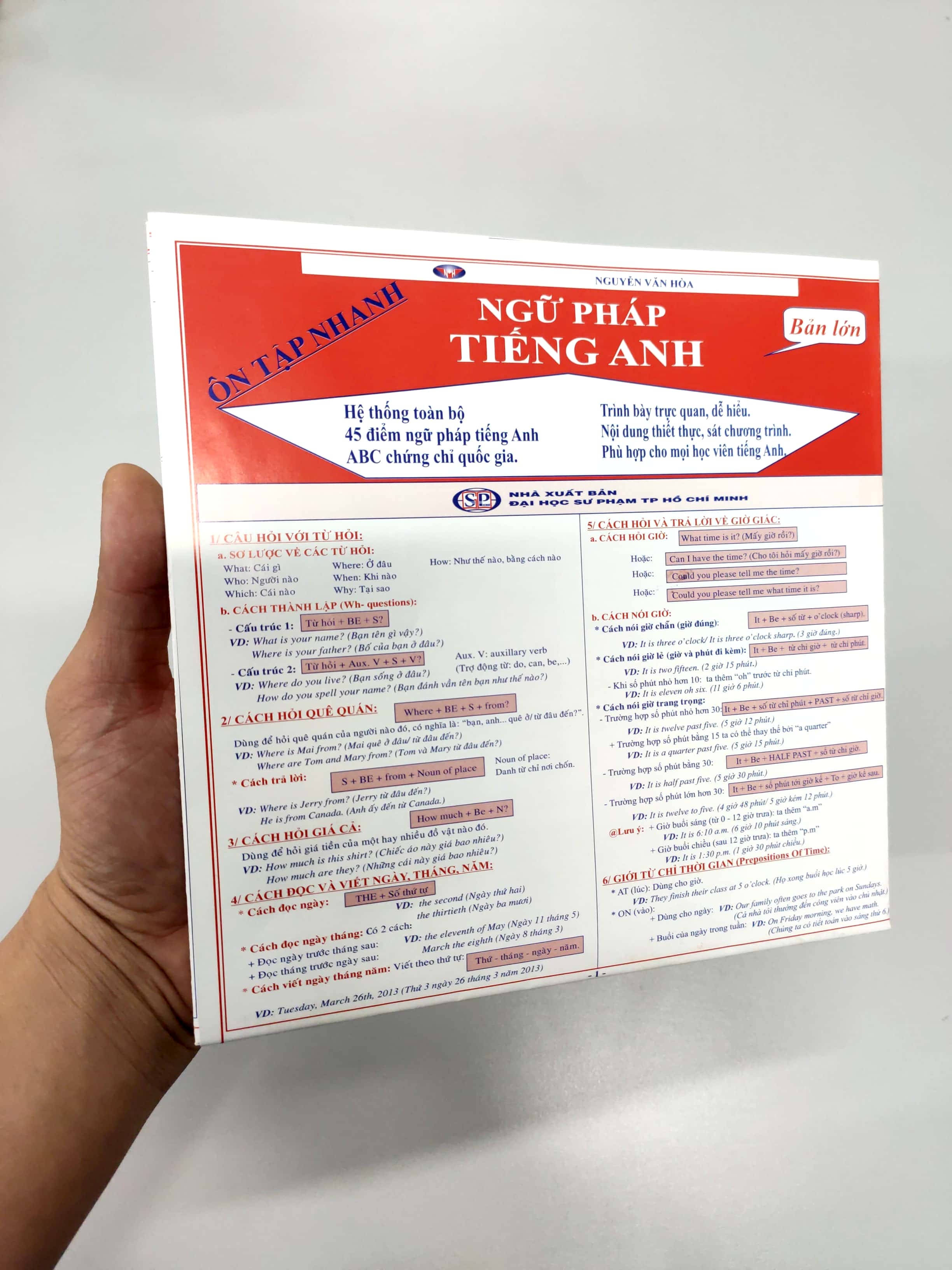 ôn tập nhanh ngữ pháp tiếng anh