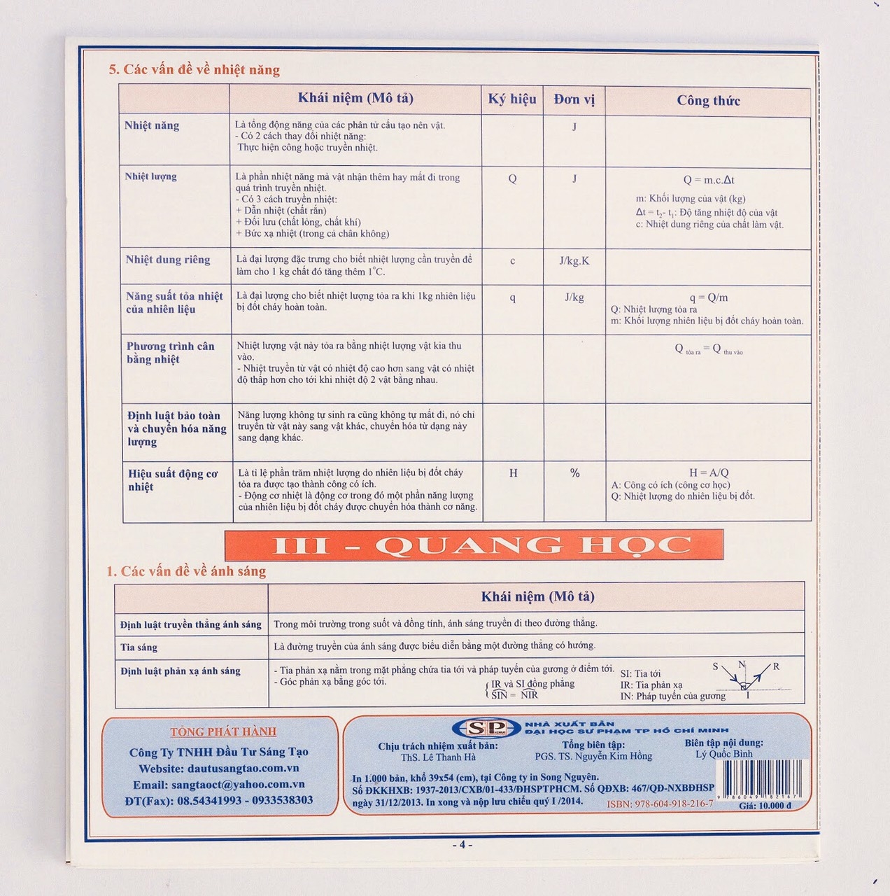 ôn tập nhanh vật lý 6-7-8-9