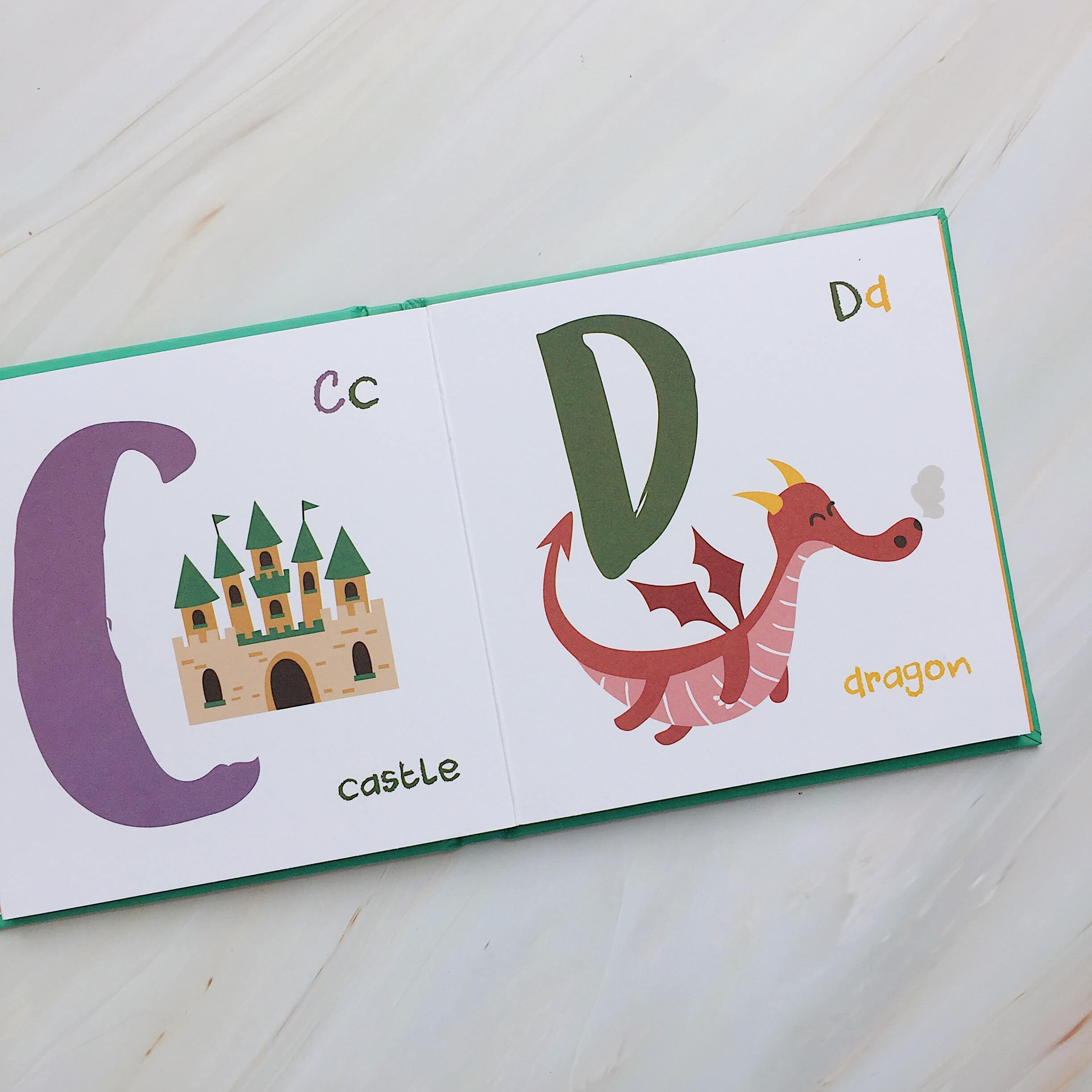 once upon an alphabet