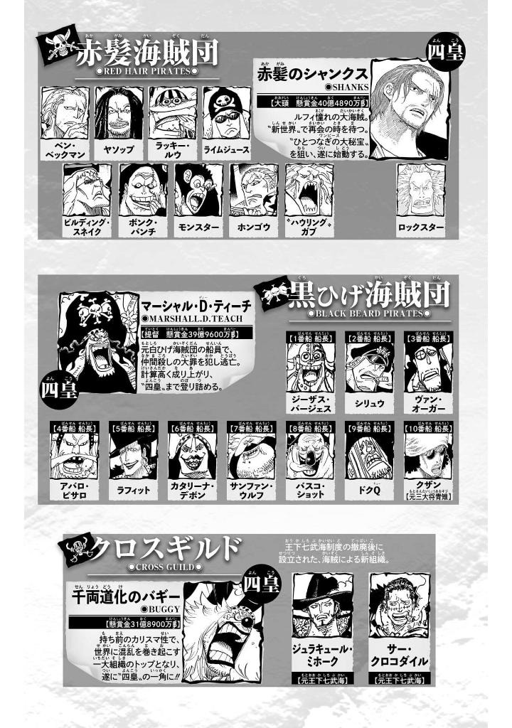 one piece 109