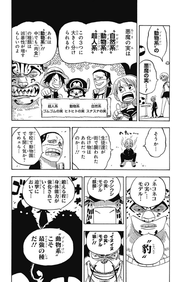 one piece 学園 - one piece gakuen 4