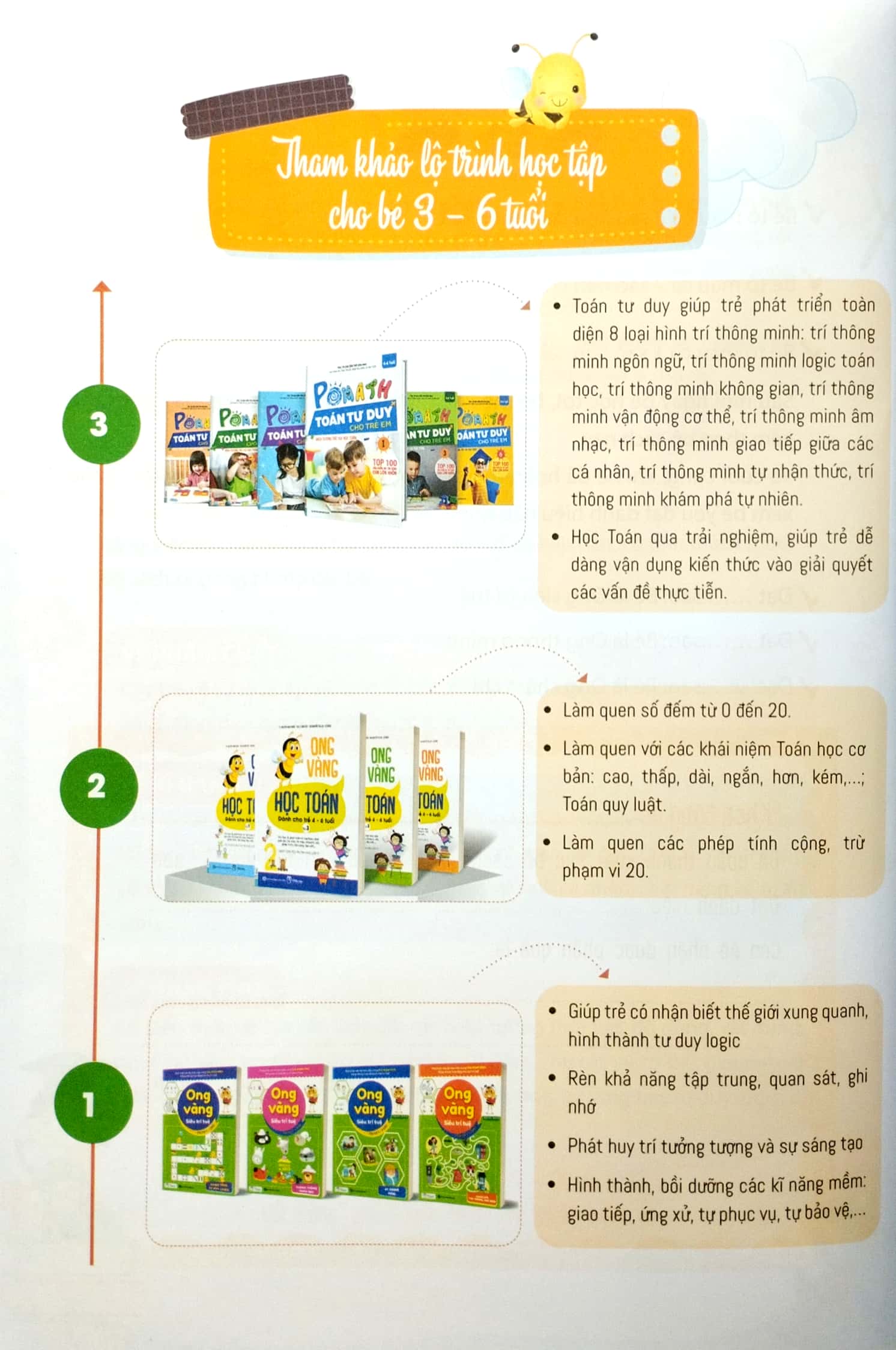 ong vàng siêu trí tuệ (cho trẻ từ 3 - 6 tuổi) - nhận thức, tư duy logic