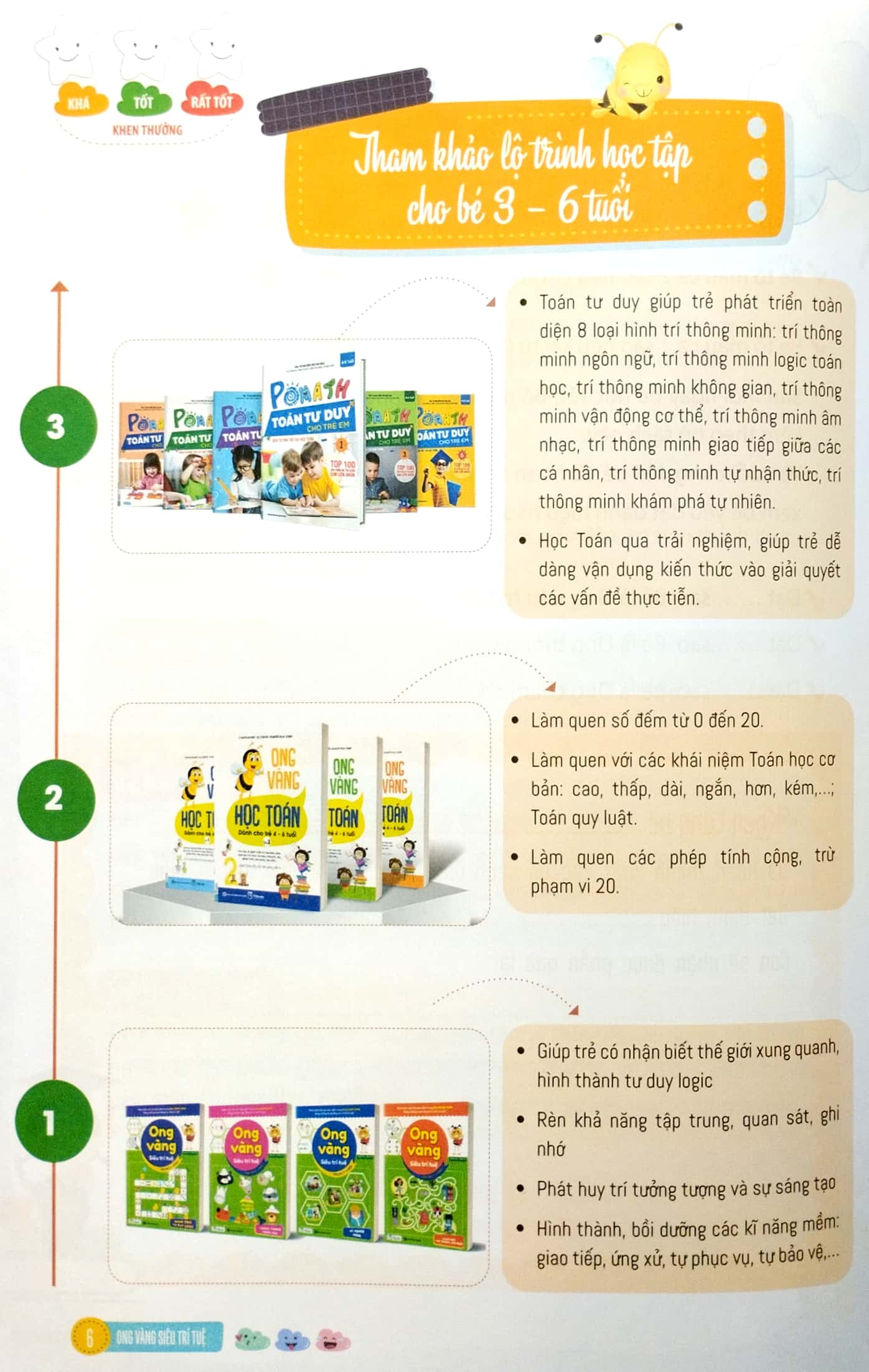ong vàng siêu trí tuệ (cho trẻ từ 3 - 6 tuổi) - tưởng tượng, sáng tạo