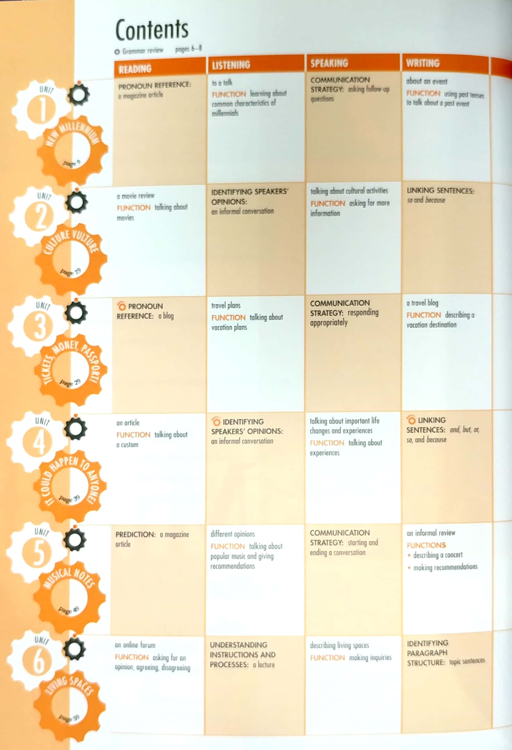 open mind 2nd edition level 2 student's book pack premium with webcode for online wb & mp3 audio