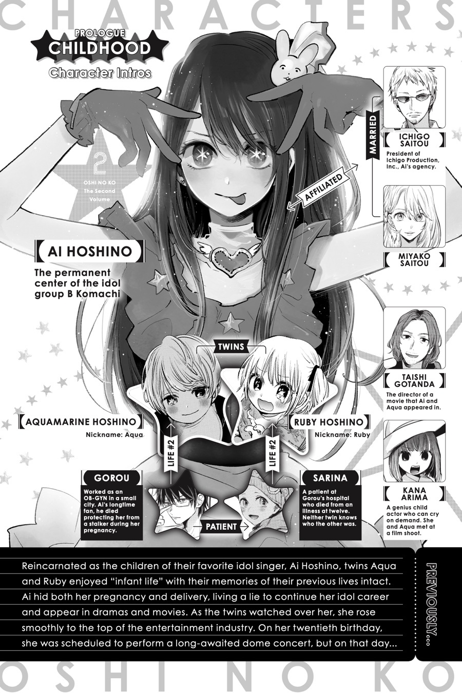 [oshi no ko] 2 (english edition)