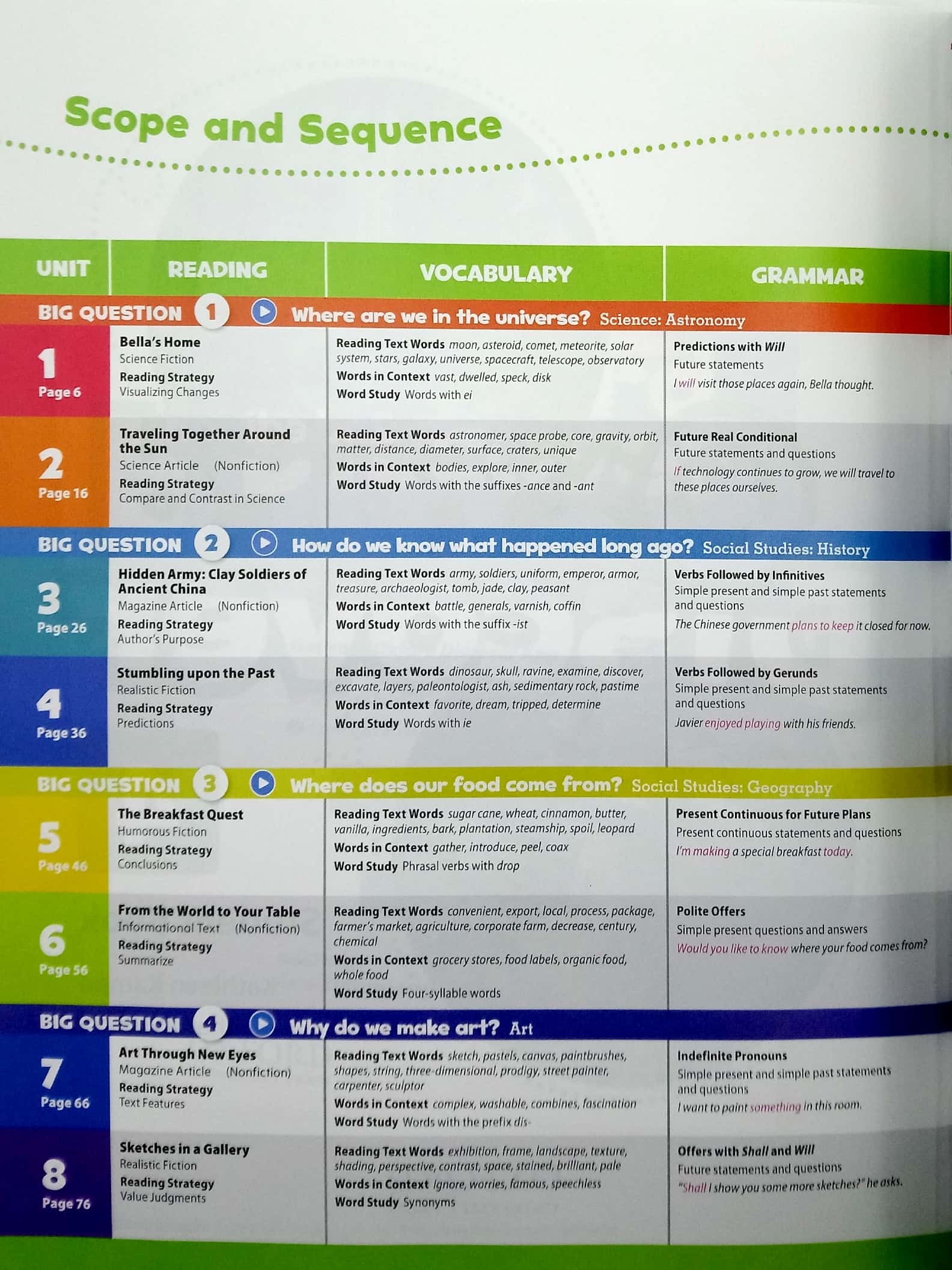 oxford discover: level 4: student book pack