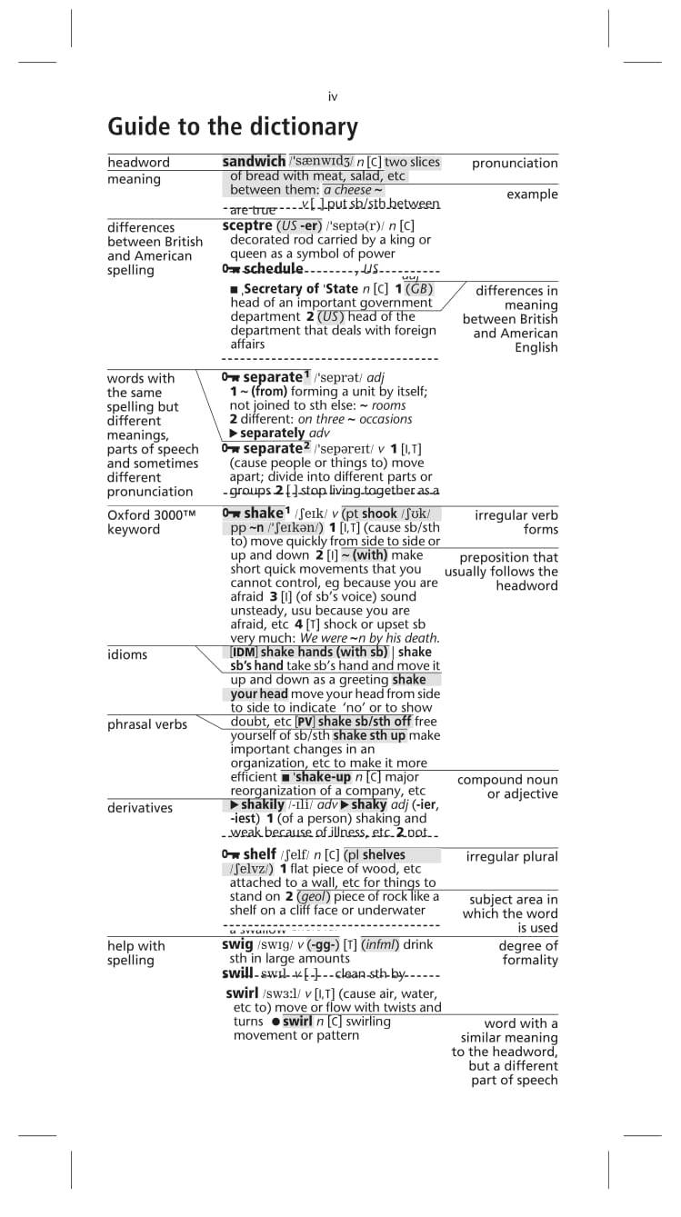 Oxford Learner's Pocket Dictionary - Fourth Edition
