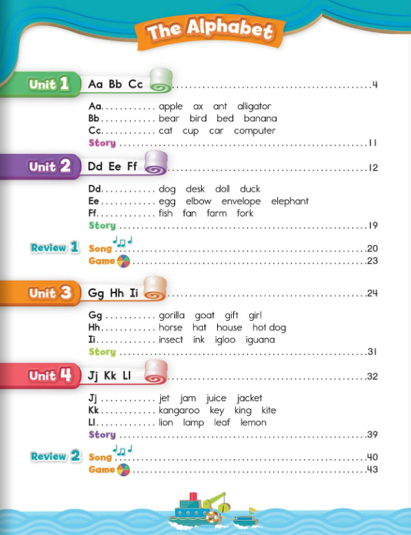 Oxford Phonics World 1 - The Alphabet - Student's Book