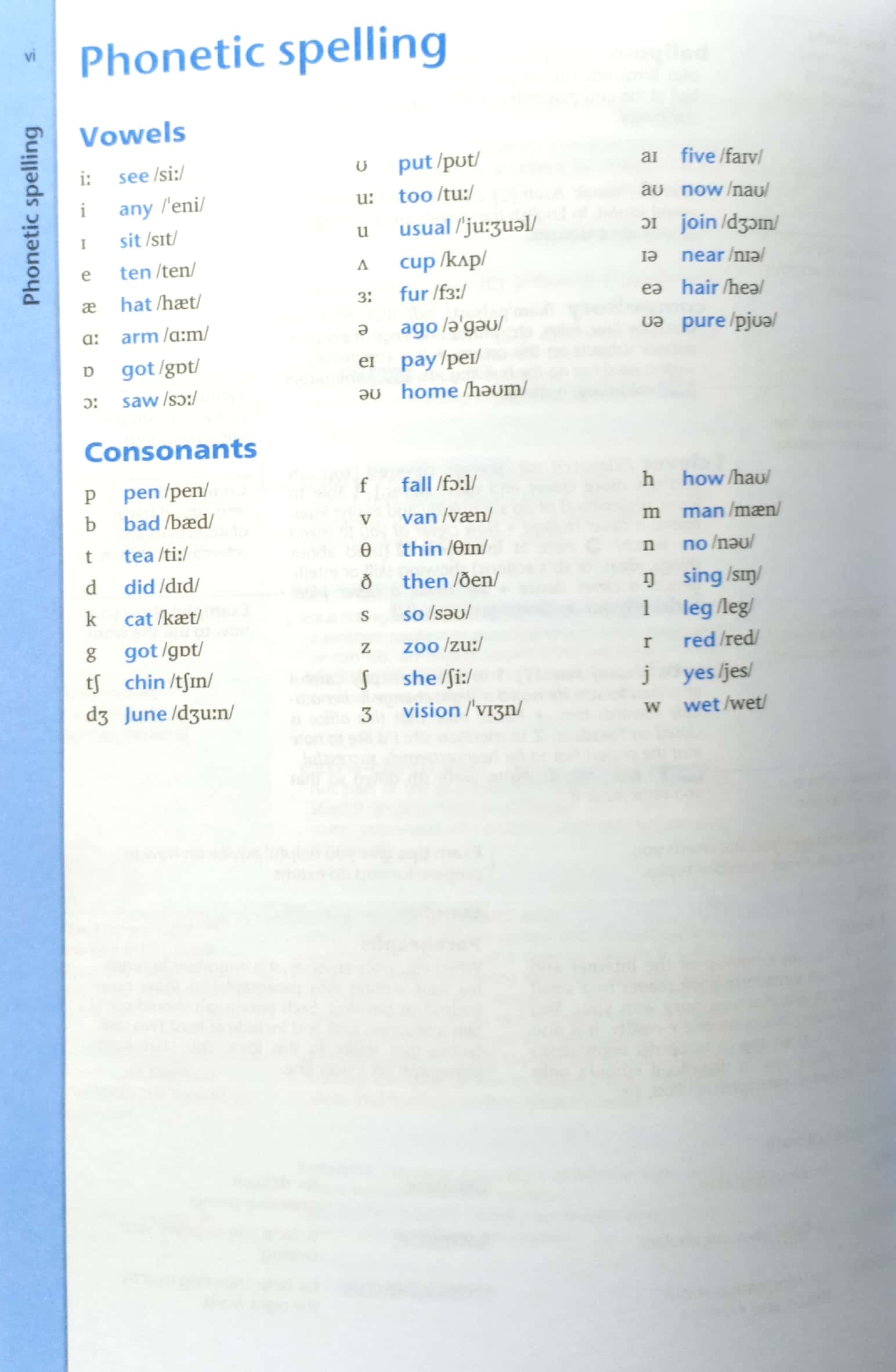 oxford wordpower dictionary 4ed