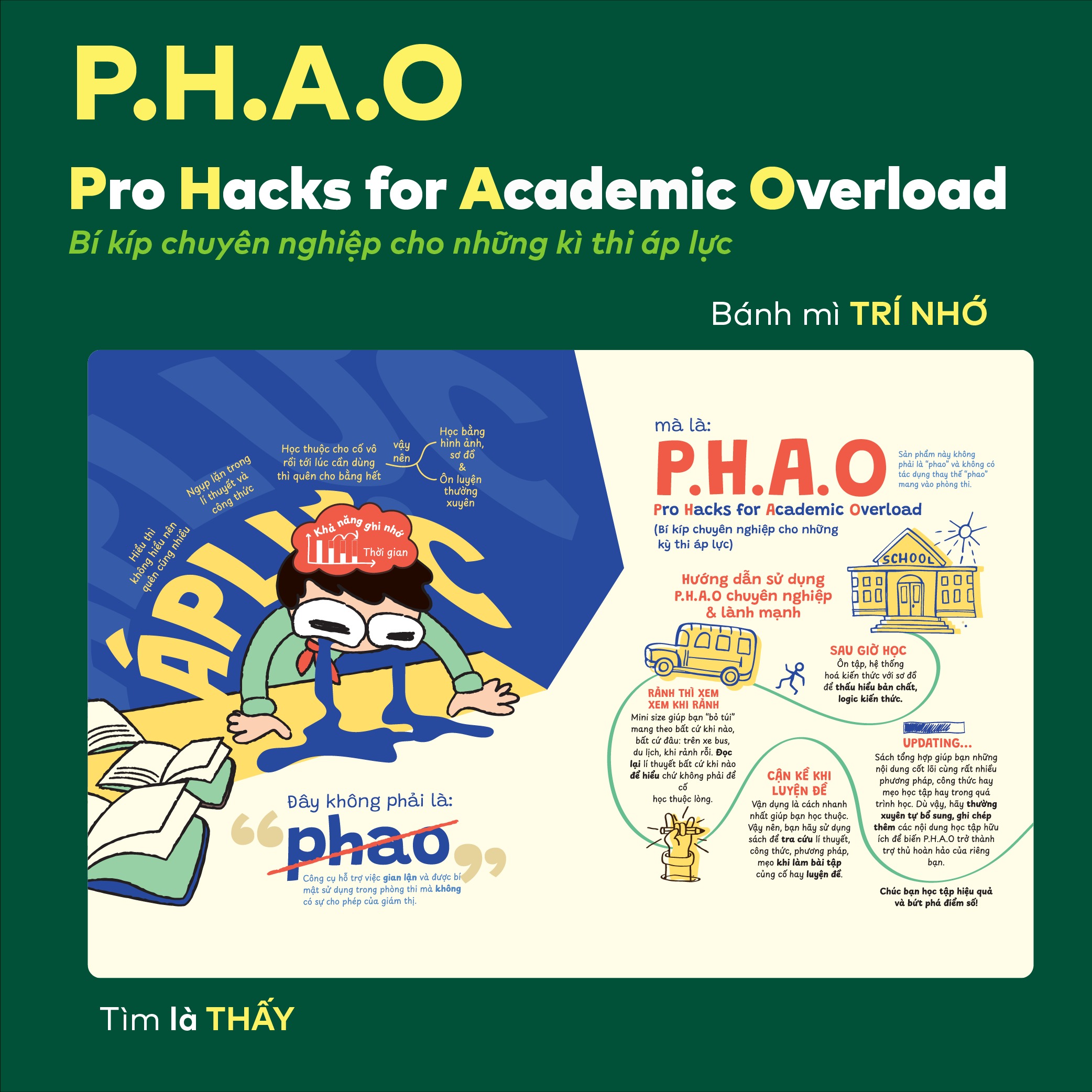 P.H.A.O - Pro Hacks For Academic Overload - Dia Li - On Luyen Thi Tot Nghiep THPT-DGNL