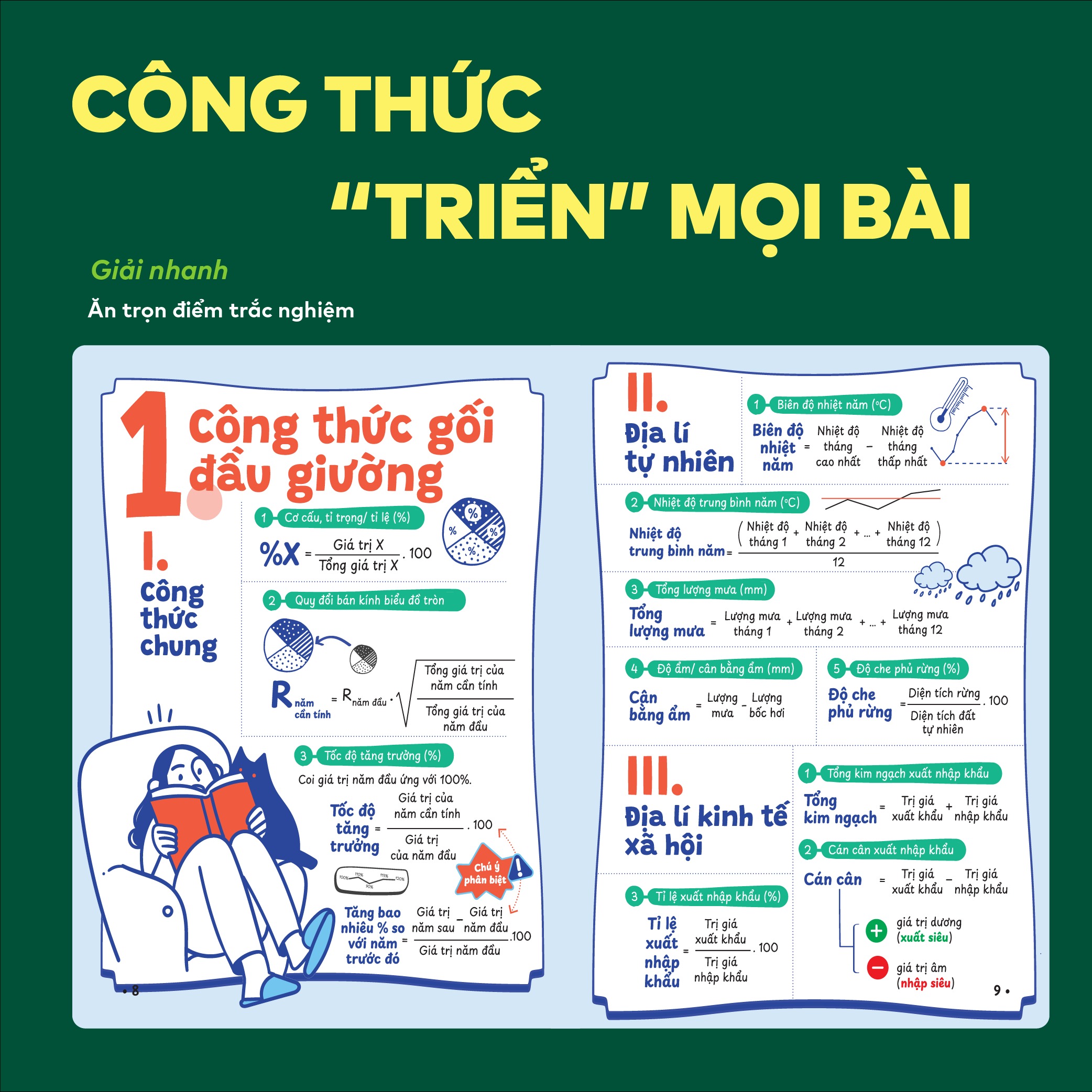 P.H.A.O - Pro Hacks For Academic Overload - Dia Li - On Luyen Thi Tot Nghiep THPT-DGNL