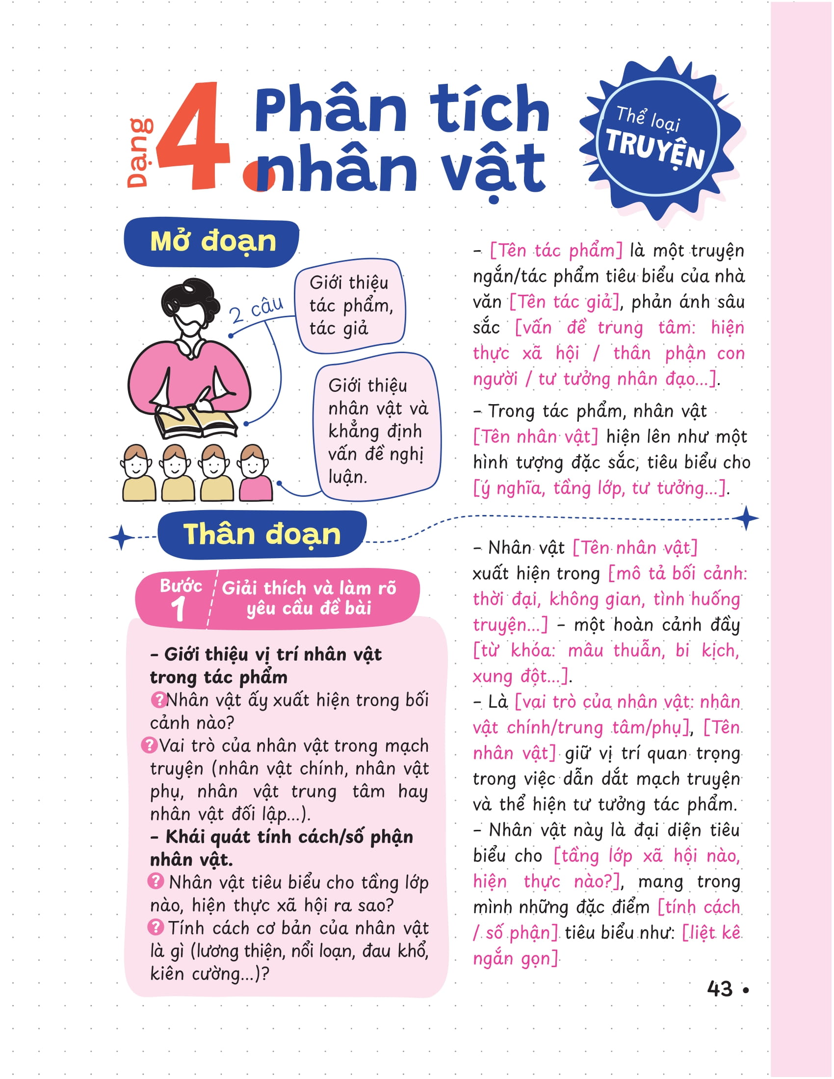 P.H.A.O - Pro Hacks For Academic Overload - Ngu Van - On Luyen Thi Tot Nghiep THPT-DGNL