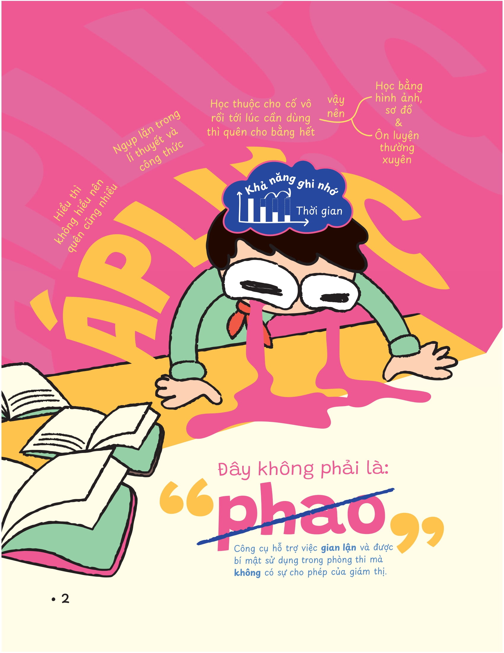 P.H.A.O - Pro Hacks For Academic Overload - Ngu Van - On Luyen Thi Tot Nghiep THPT-DGNL