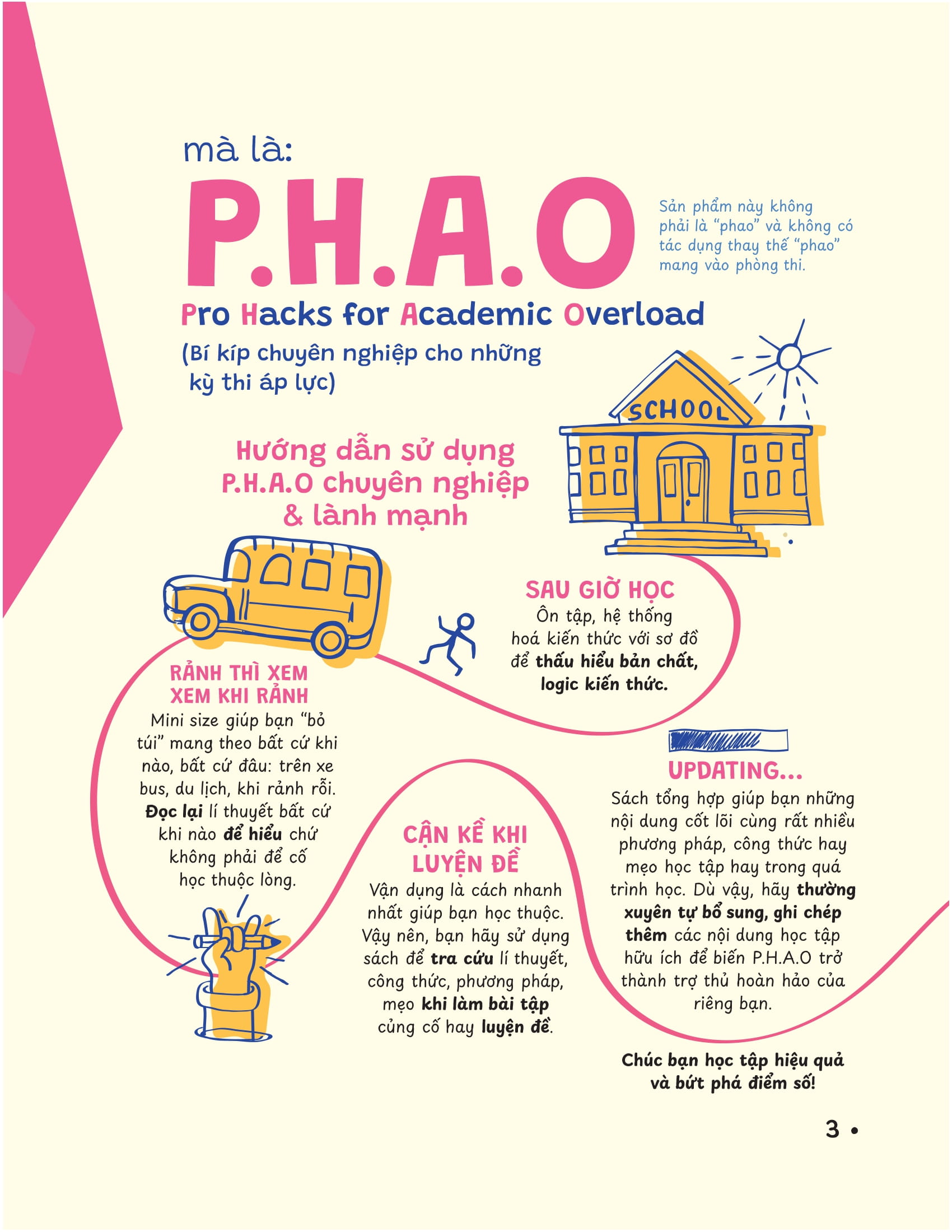 P.H.A.O - Pro Hacks For Academic Overload - Ngu Van - On Luyen Thi Tot Nghiep THPT-DGNL