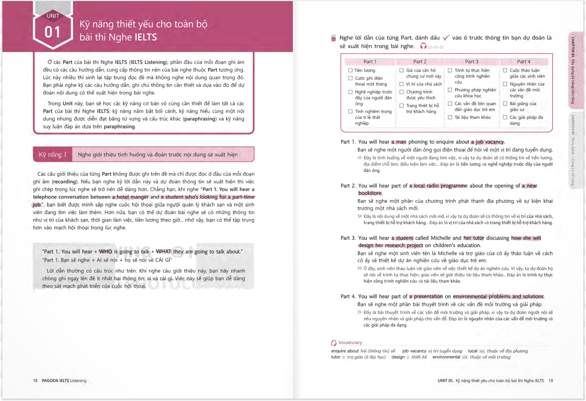 pagoda ielts listening
