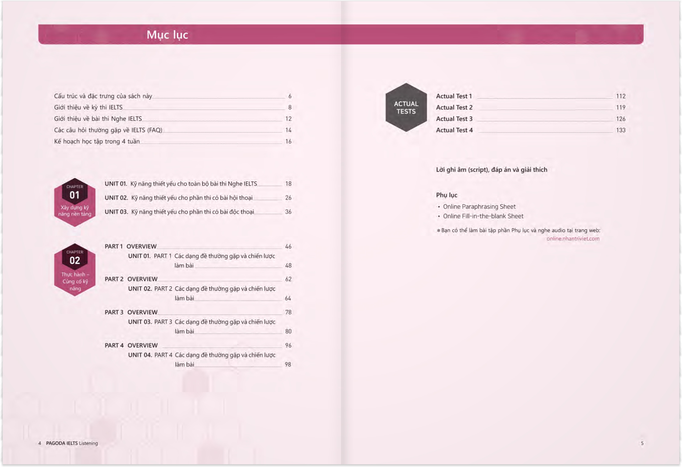 pagoda ielts listening