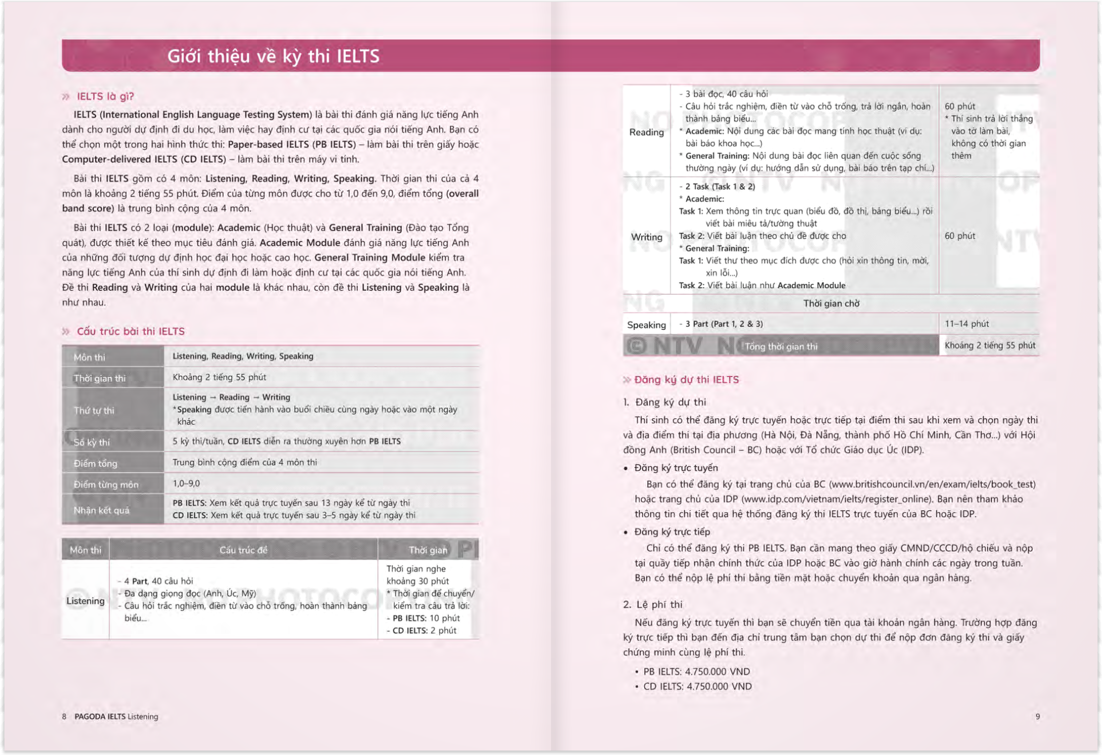 pagoda ielts listening