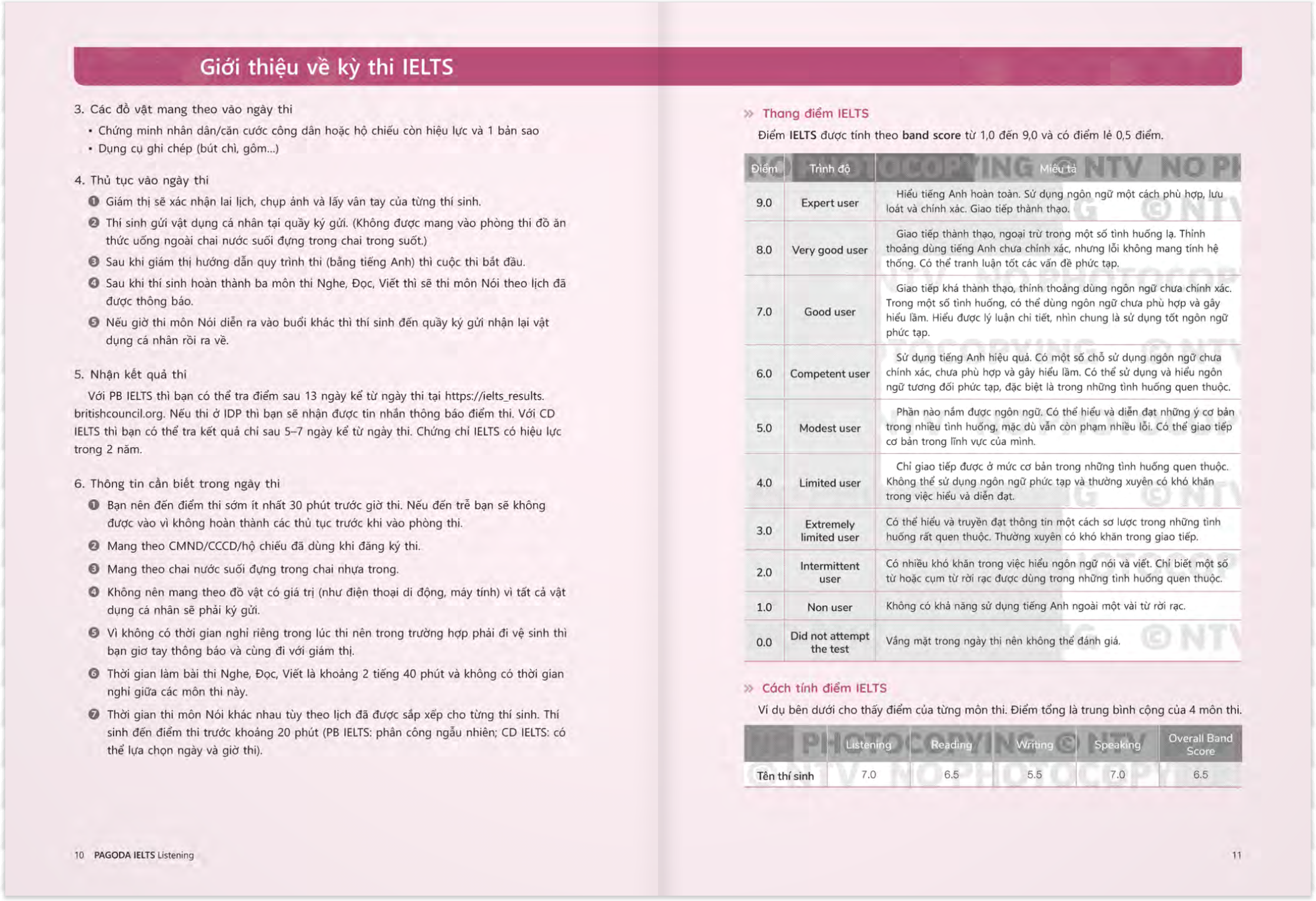 pagoda ielts listening