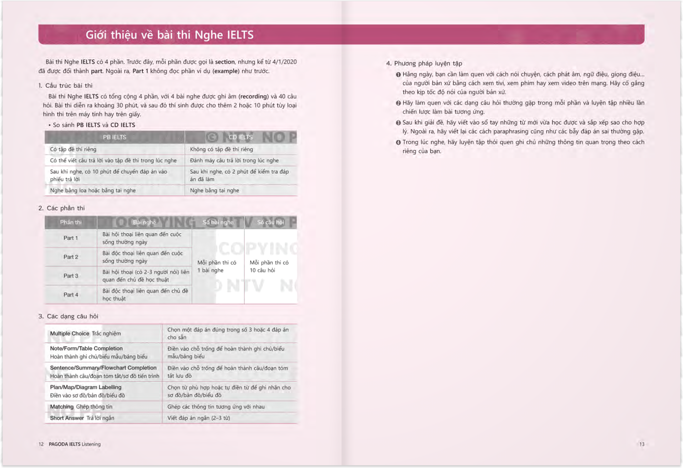 pagoda ielts listening
