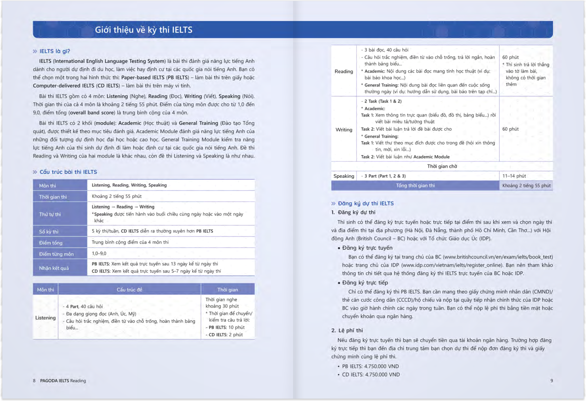 pagoda ielts reading
