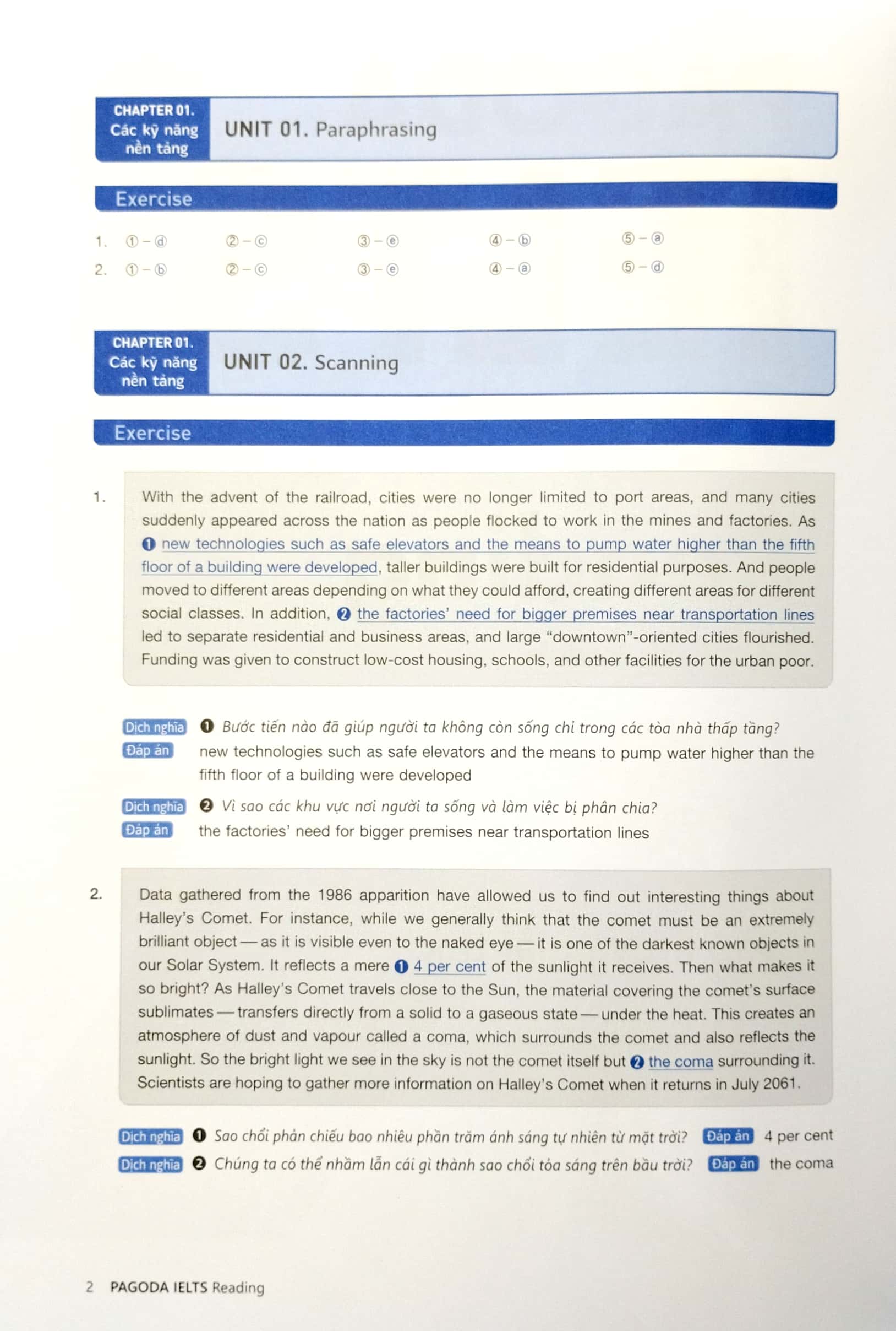 pagoda ielts reading