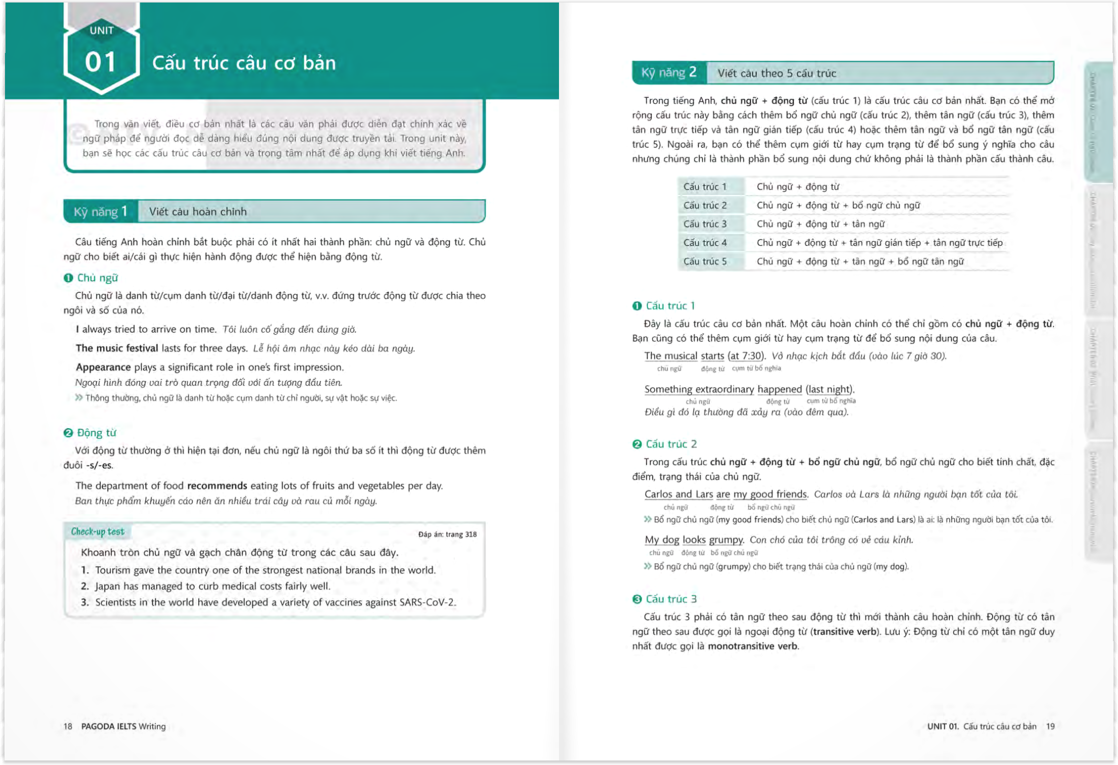 pagoda ielts writing