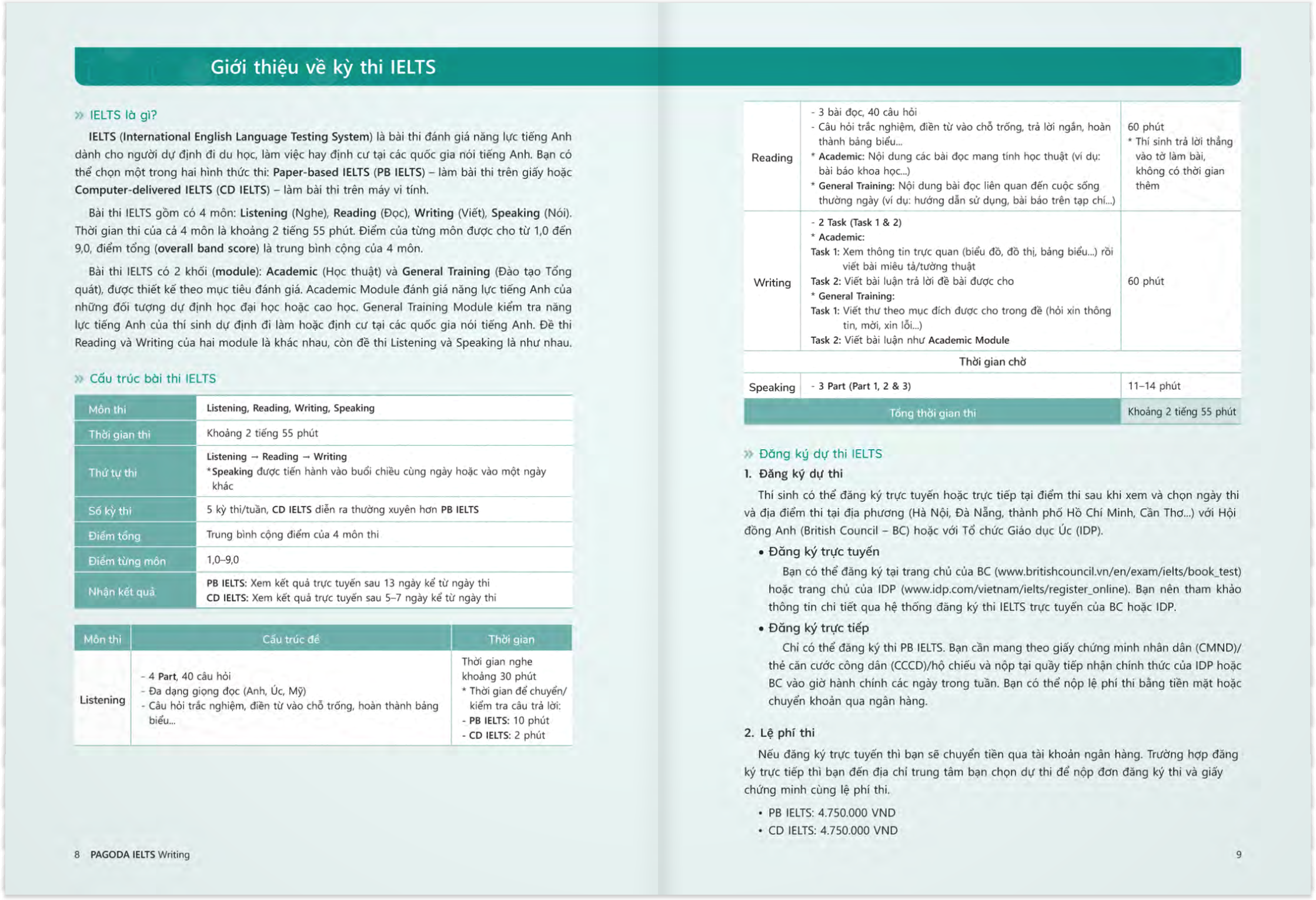 pagoda ielts writing