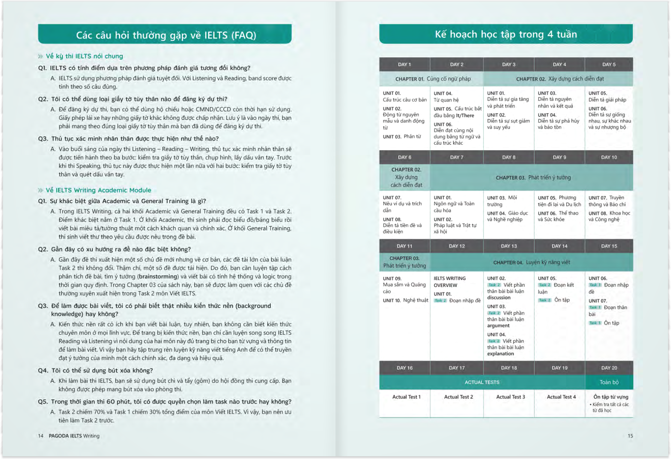 pagoda ielts writing