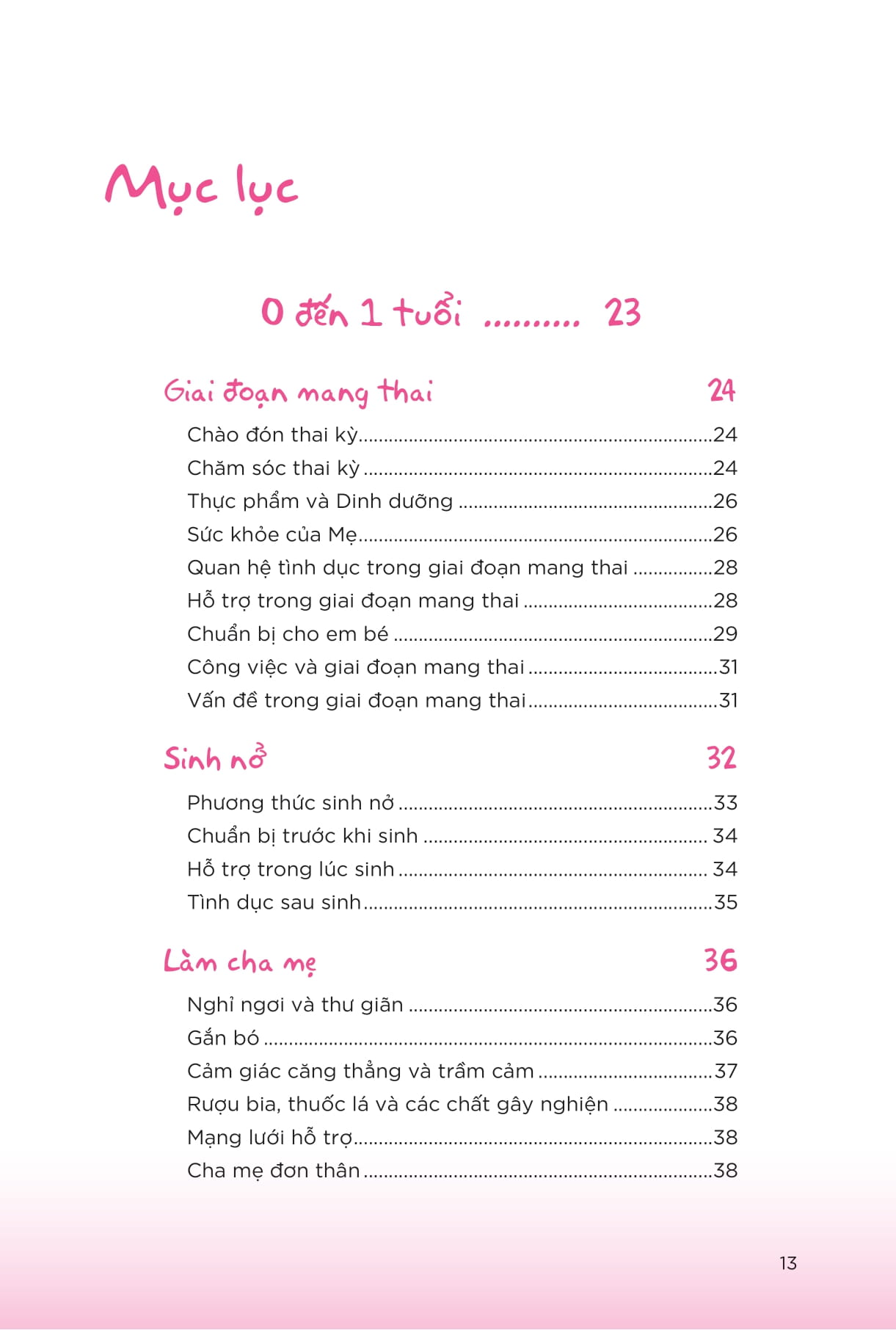 parenting as an art - nghệ thuật nuôi dạy con - để trẻ khỏe mạnh, hạnh phúc, và sáng tạo