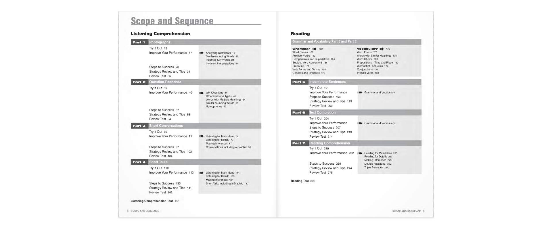 pass the toeic test - introductory course (new edition)
