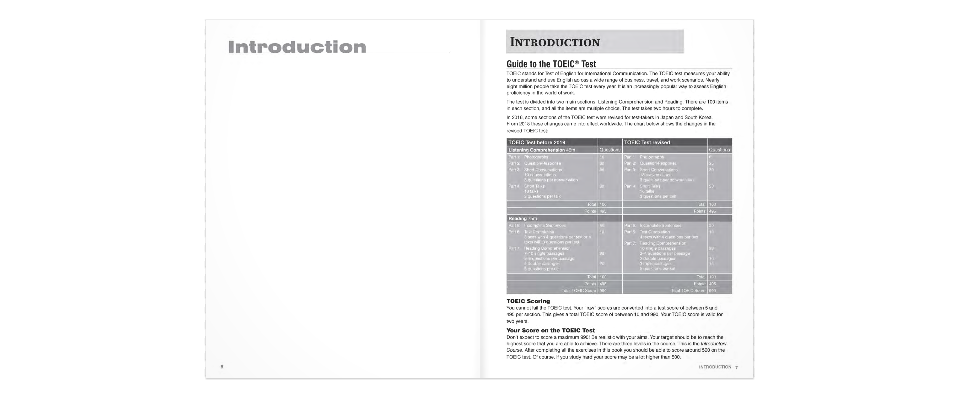 pass the toeic test - introductory course (new edition)