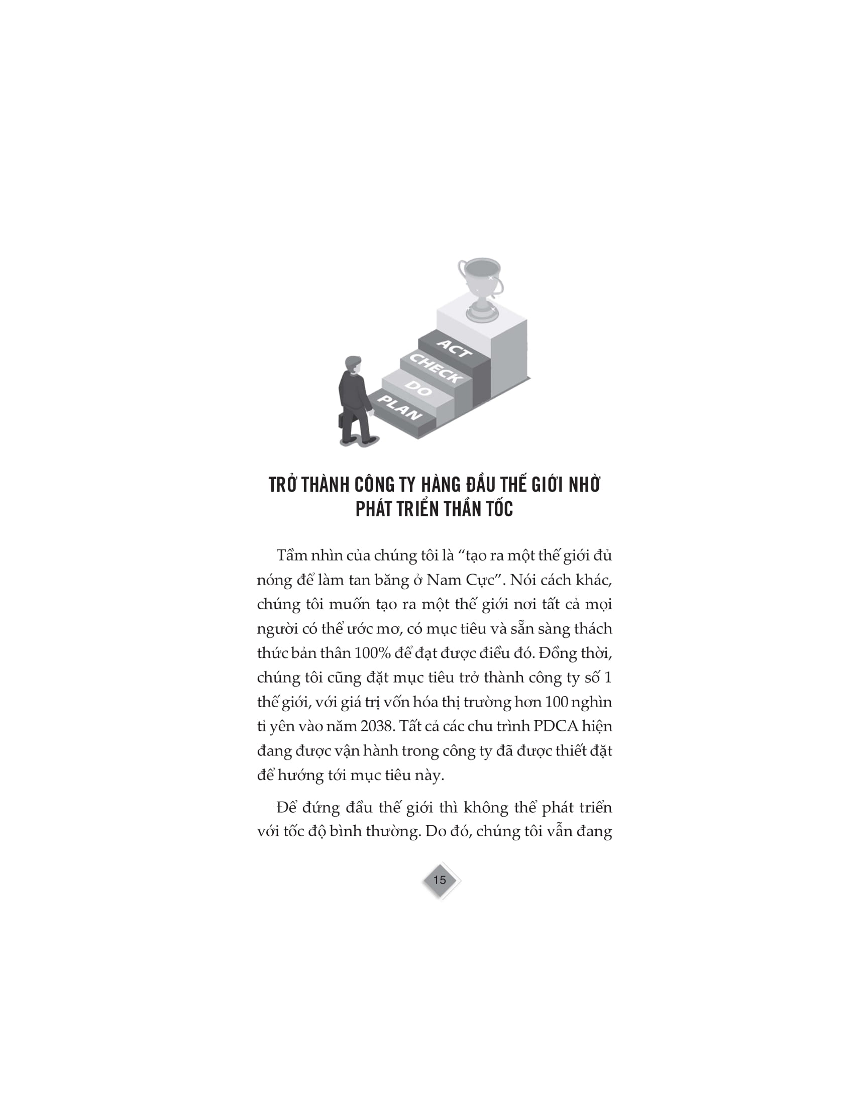 pdca - công cụ lập kế hoạch hiệu quả