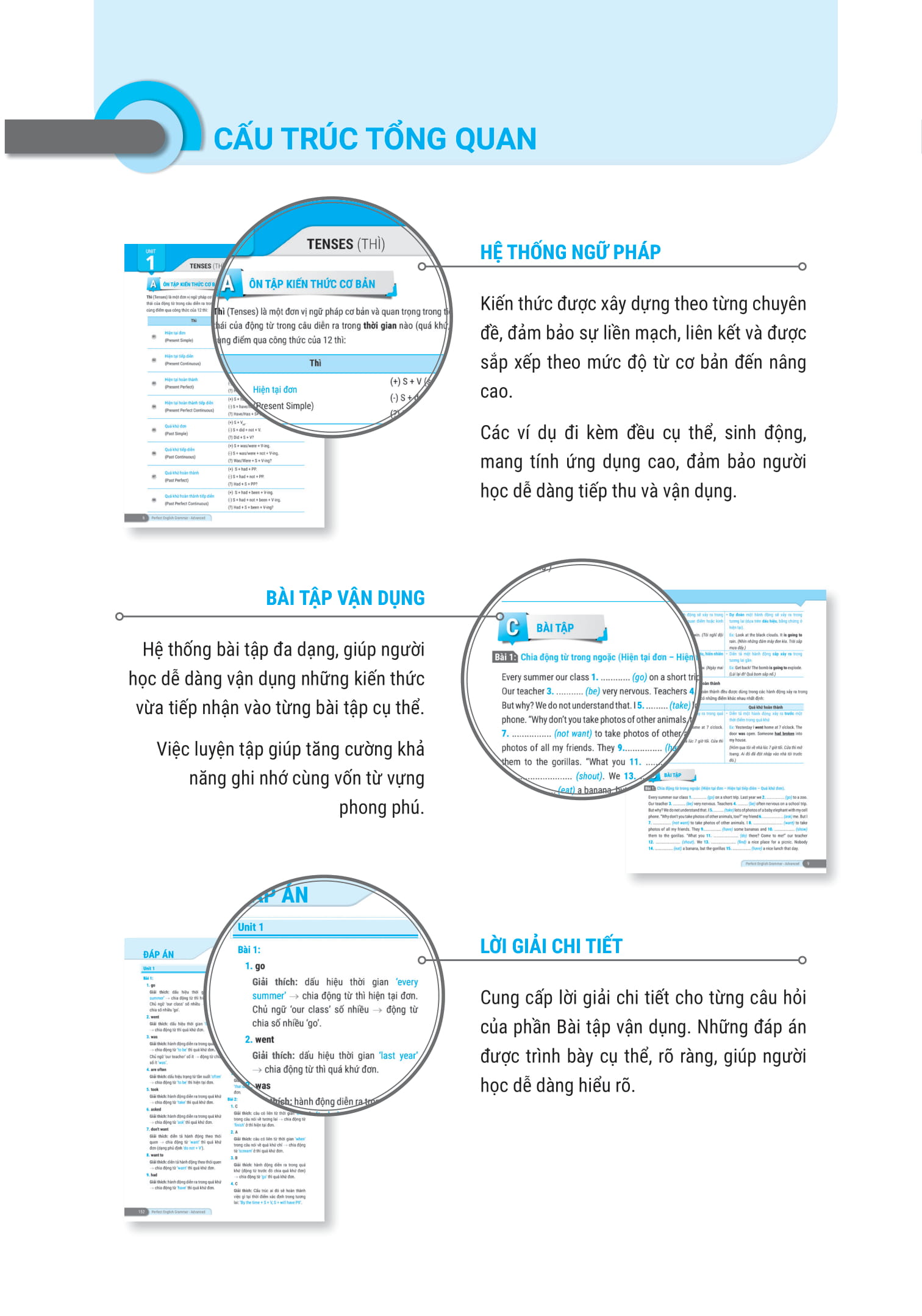 perfect english grammar - cẩm nang tự học toàn diện ngữ pháp tiếng anh - advanced