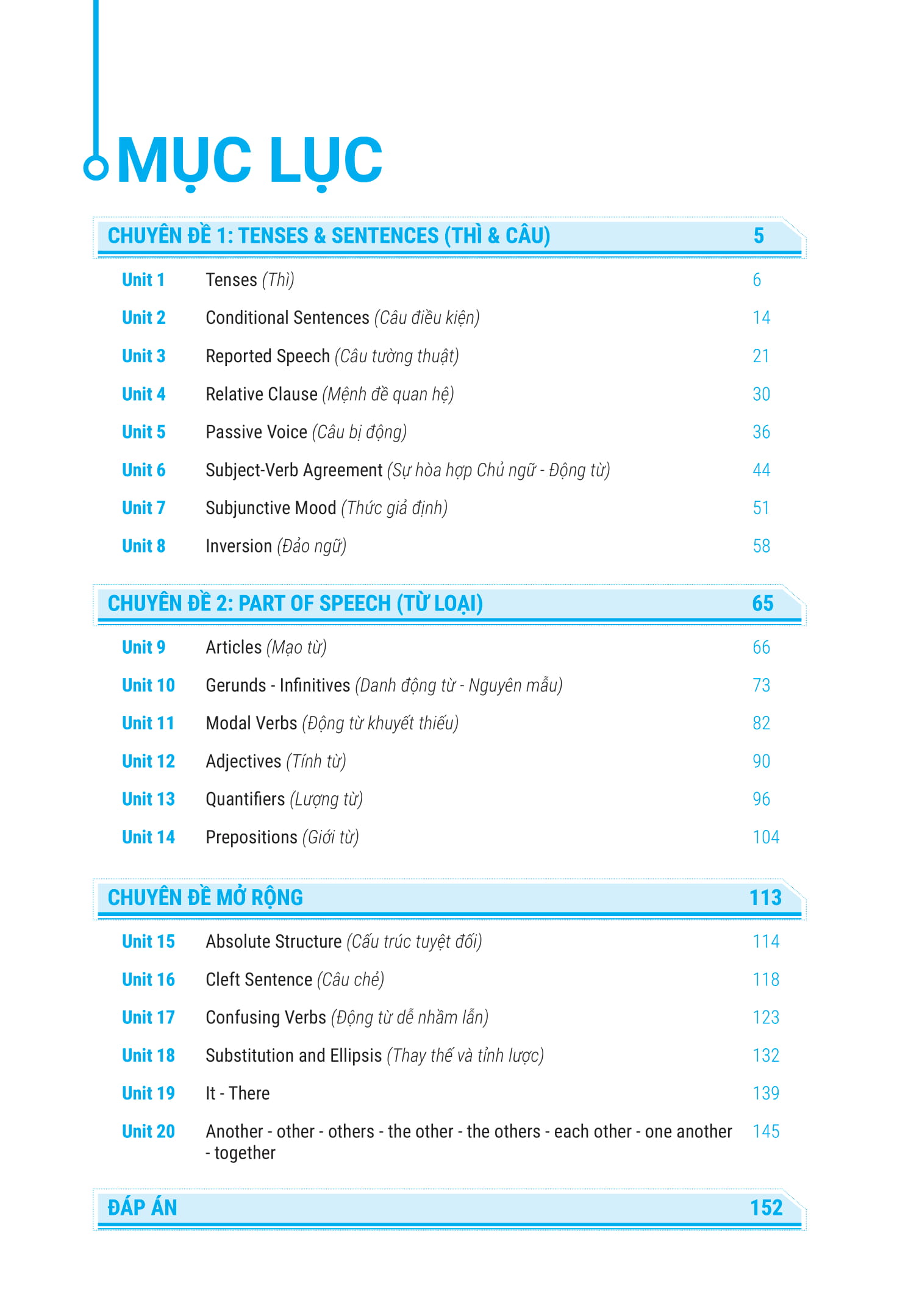perfect english grammar - cẩm nang tự học toàn diện ngữ pháp tiếng anh - advanced