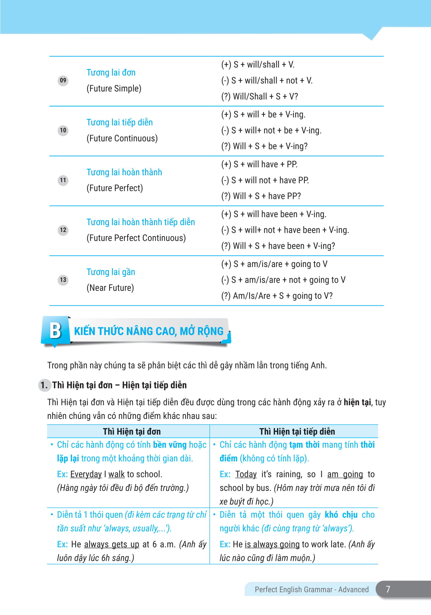 perfect english grammar - cẩm nang tự học toàn diện ngữ pháp tiếng anh - advanced