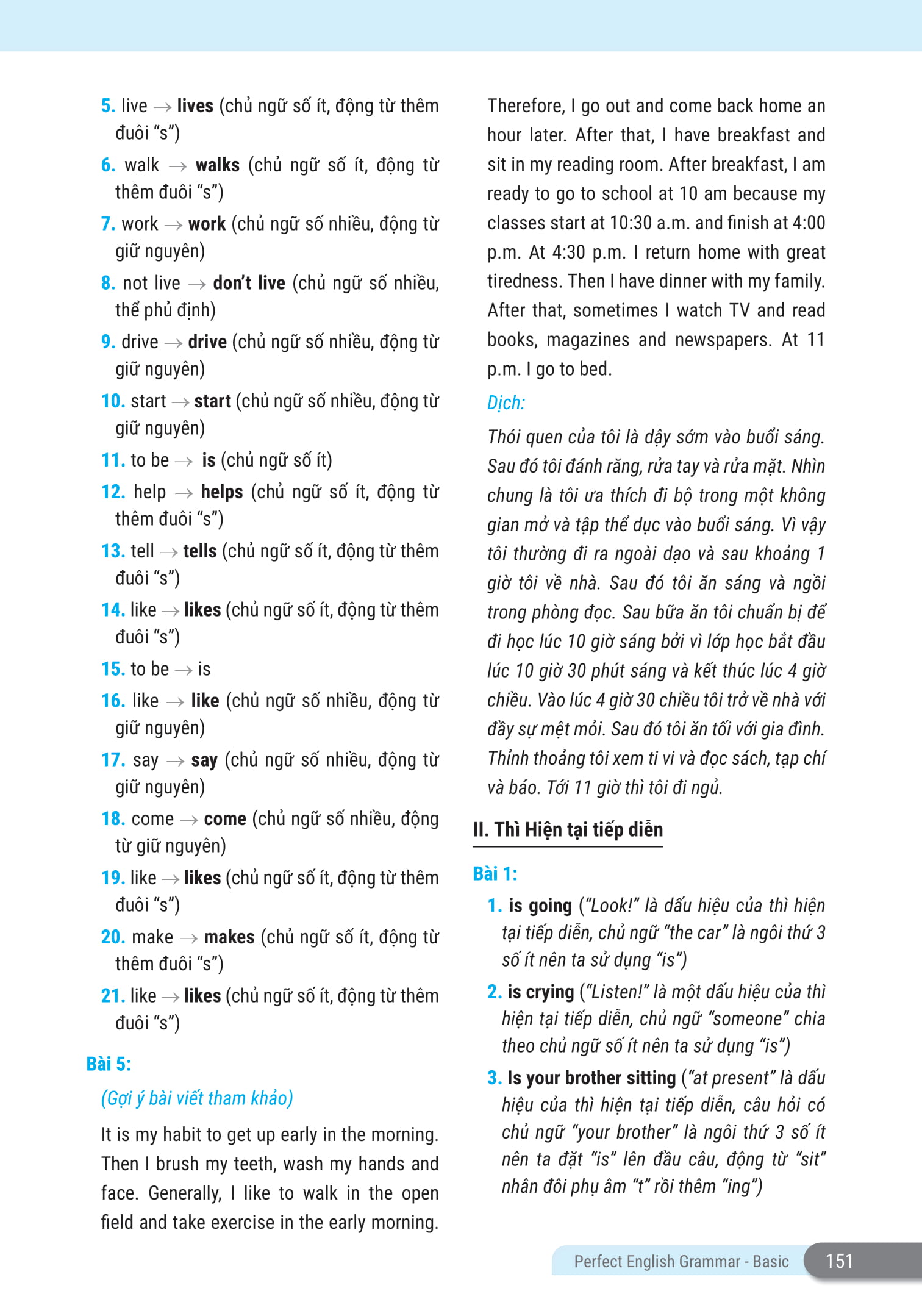 perfect english grammar - cẩm nang tự học toàn diện ngữ pháp tiếng anh - basic