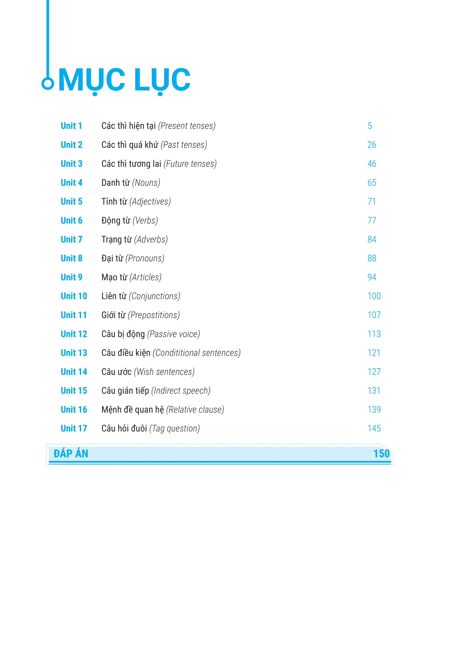 perfect english grammar - cẩm nang tự học toàn diện ngữ pháp tiếng anh - basic