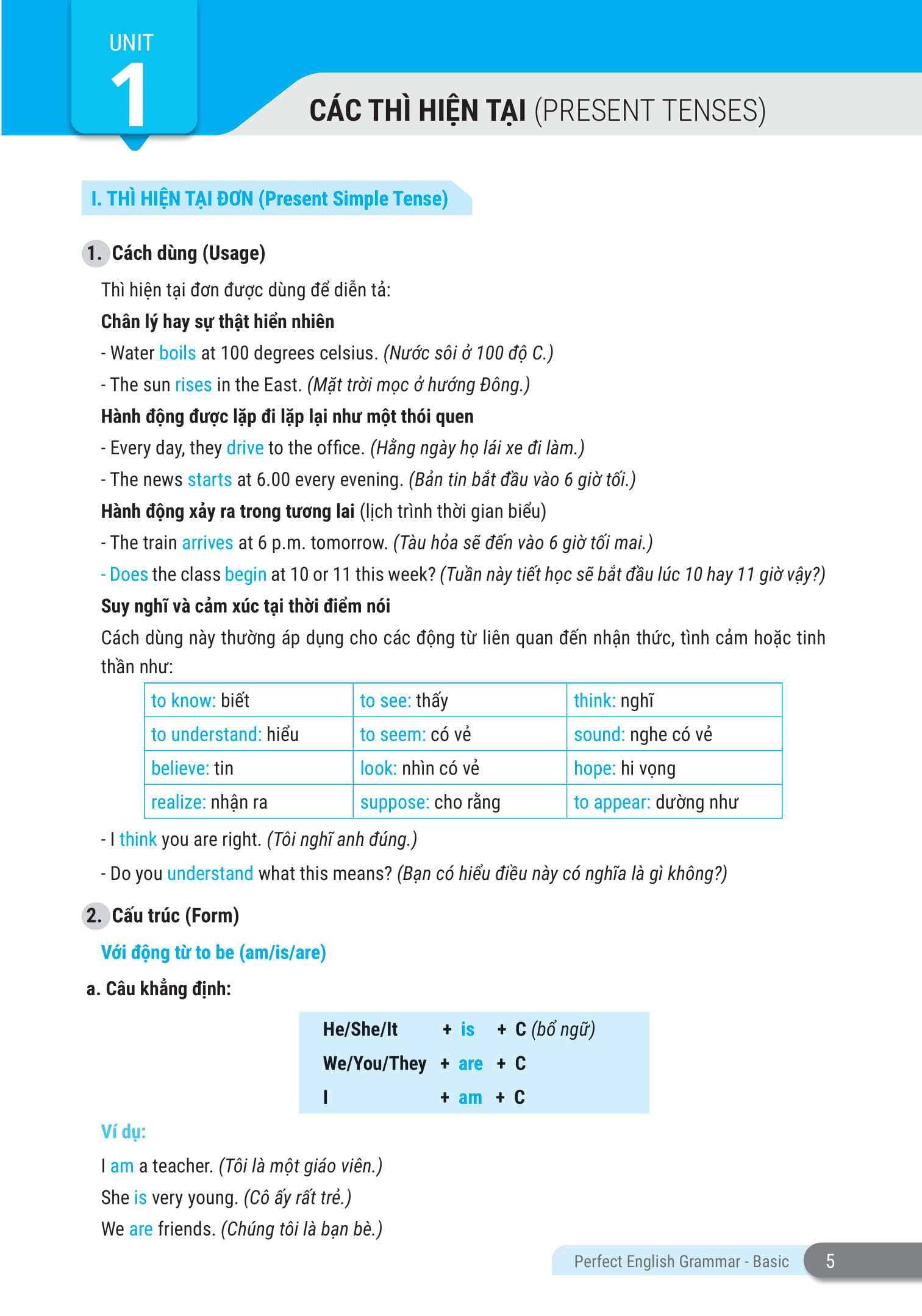 perfect english grammar - cẩm nang tự học toàn diện ngữ pháp tiếng anh - basic