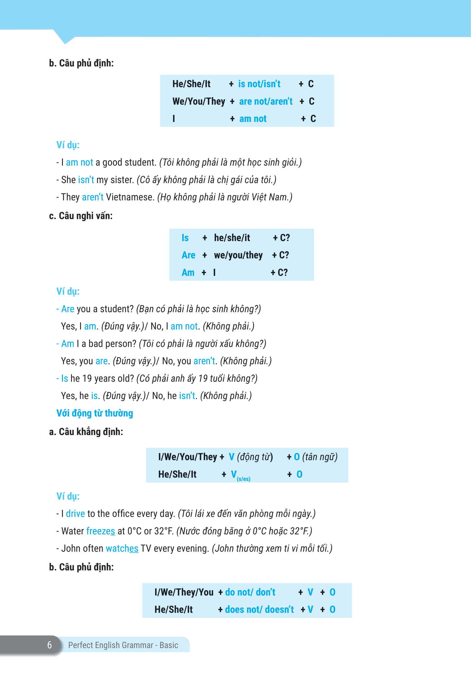 perfect english grammar - cẩm nang tự học toàn diện ngữ pháp tiếng anh - basic