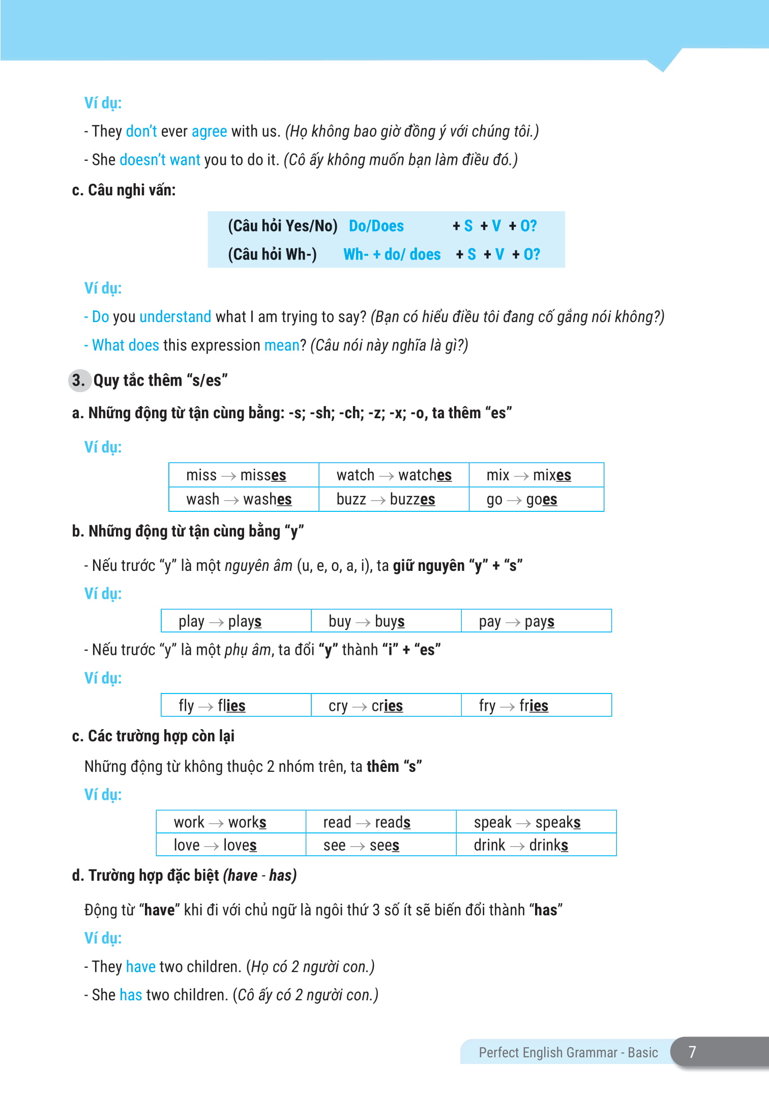 perfect english grammar - cẩm nang tự học toàn diện ngữ pháp tiếng anh - basic