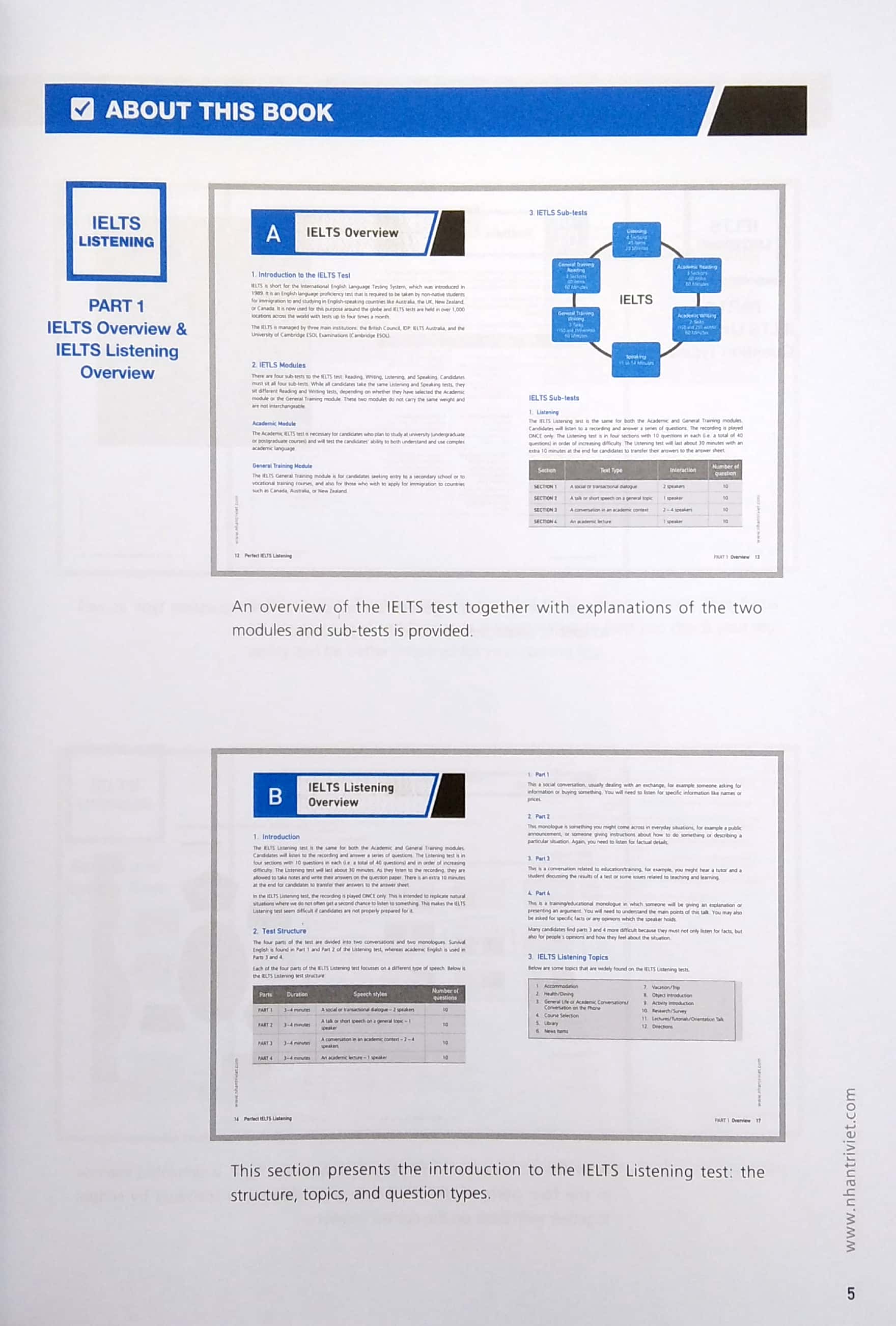perfect ielts listening