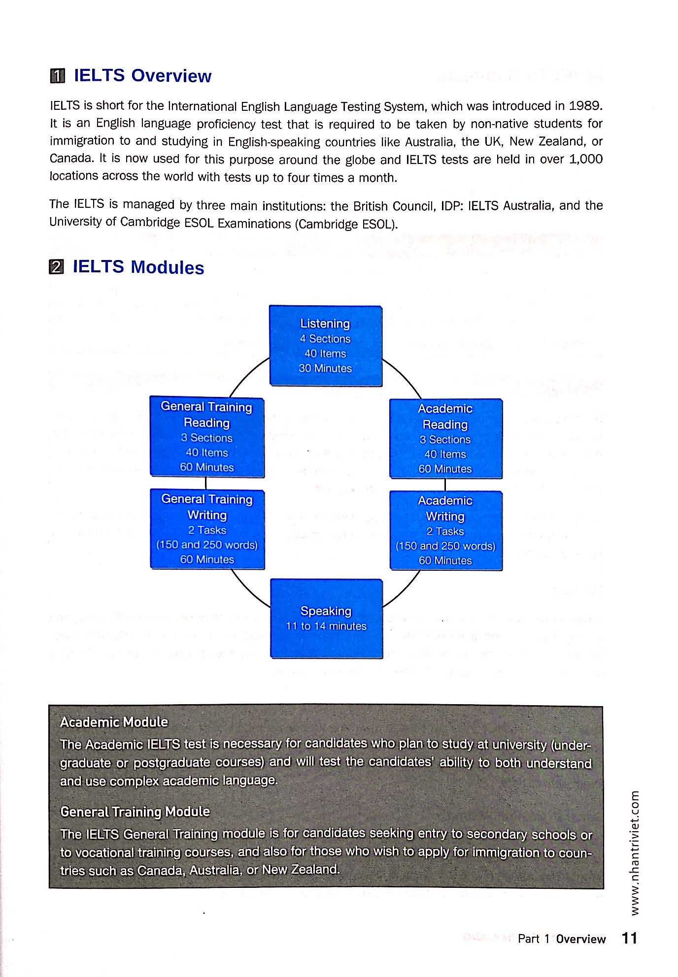 perfect ielts reading