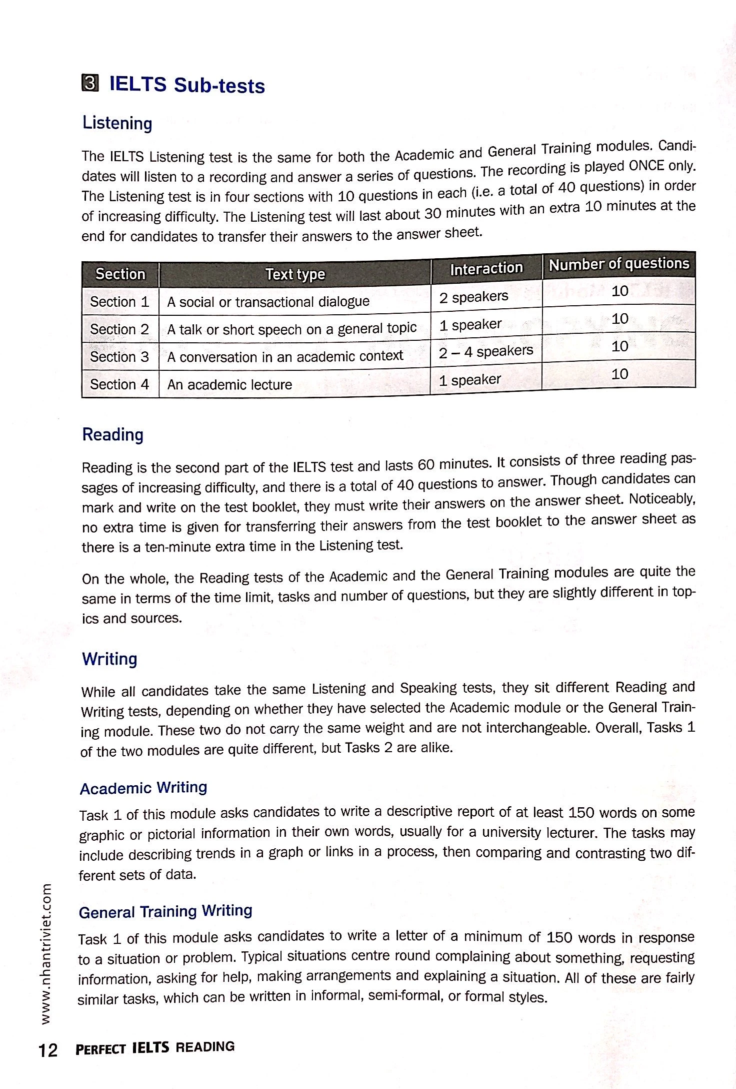 perfect ielts reading
