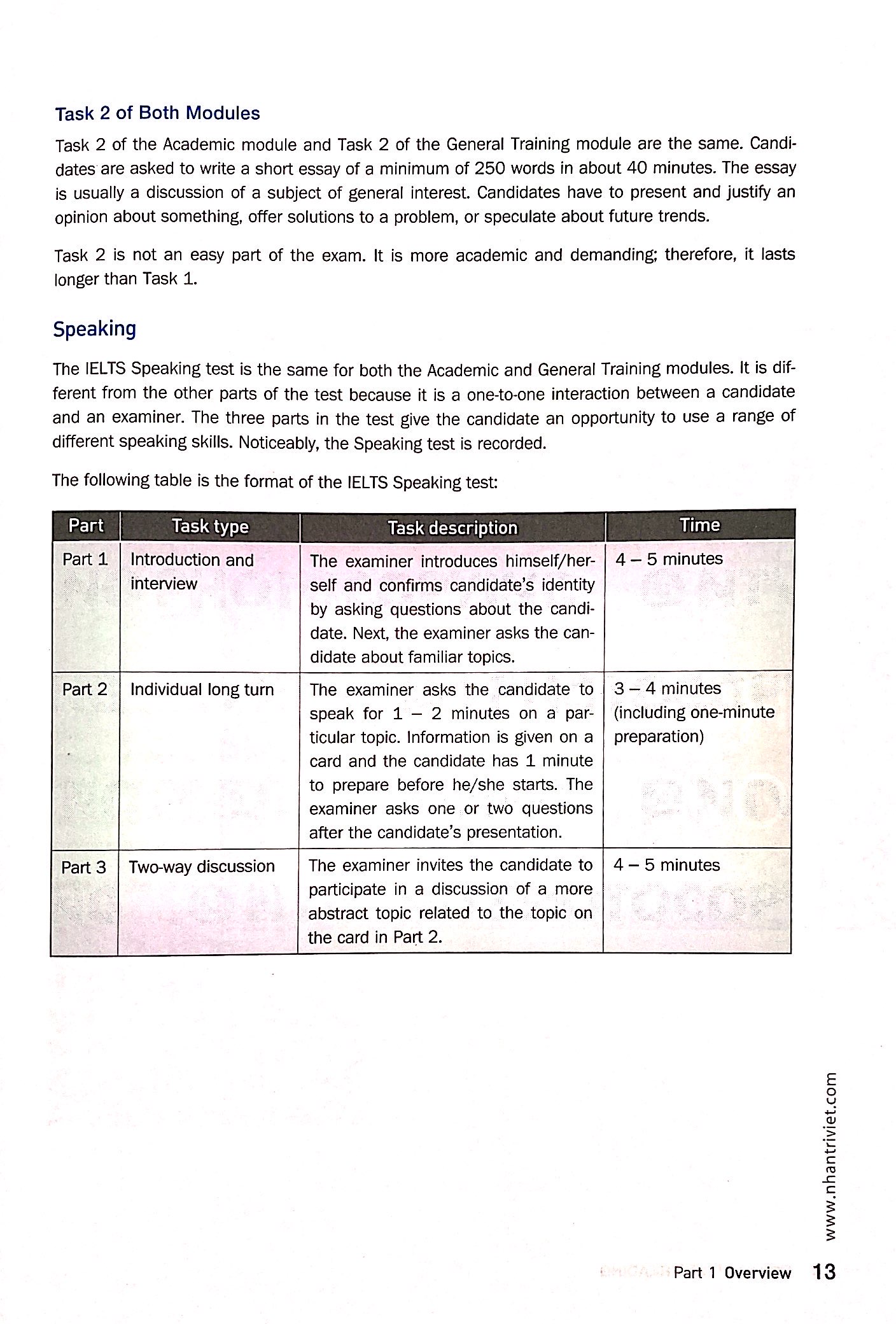 perfect ielts reading